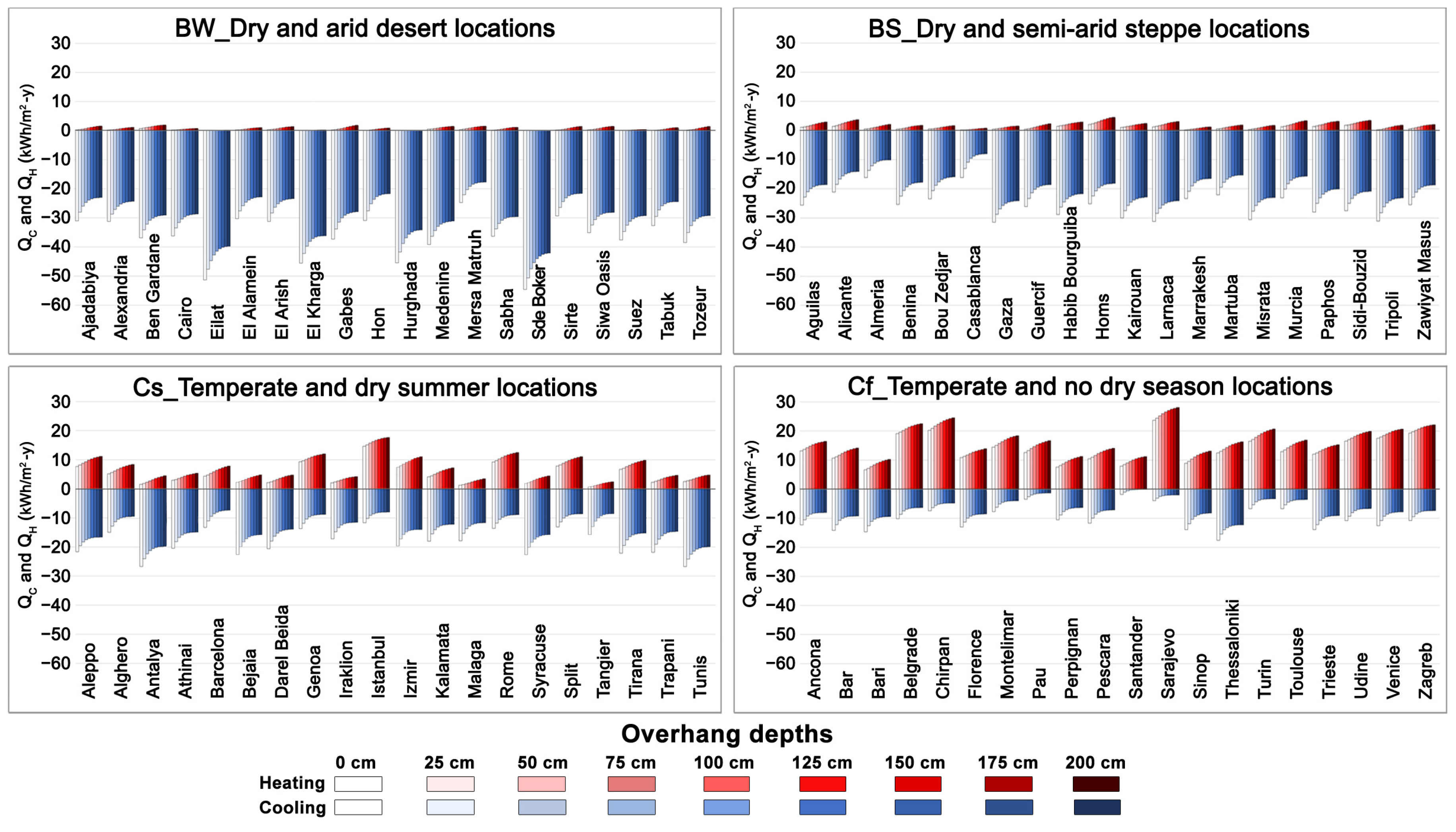 Sustainability 17 04313 g006 Sustainability 17 04313 g006