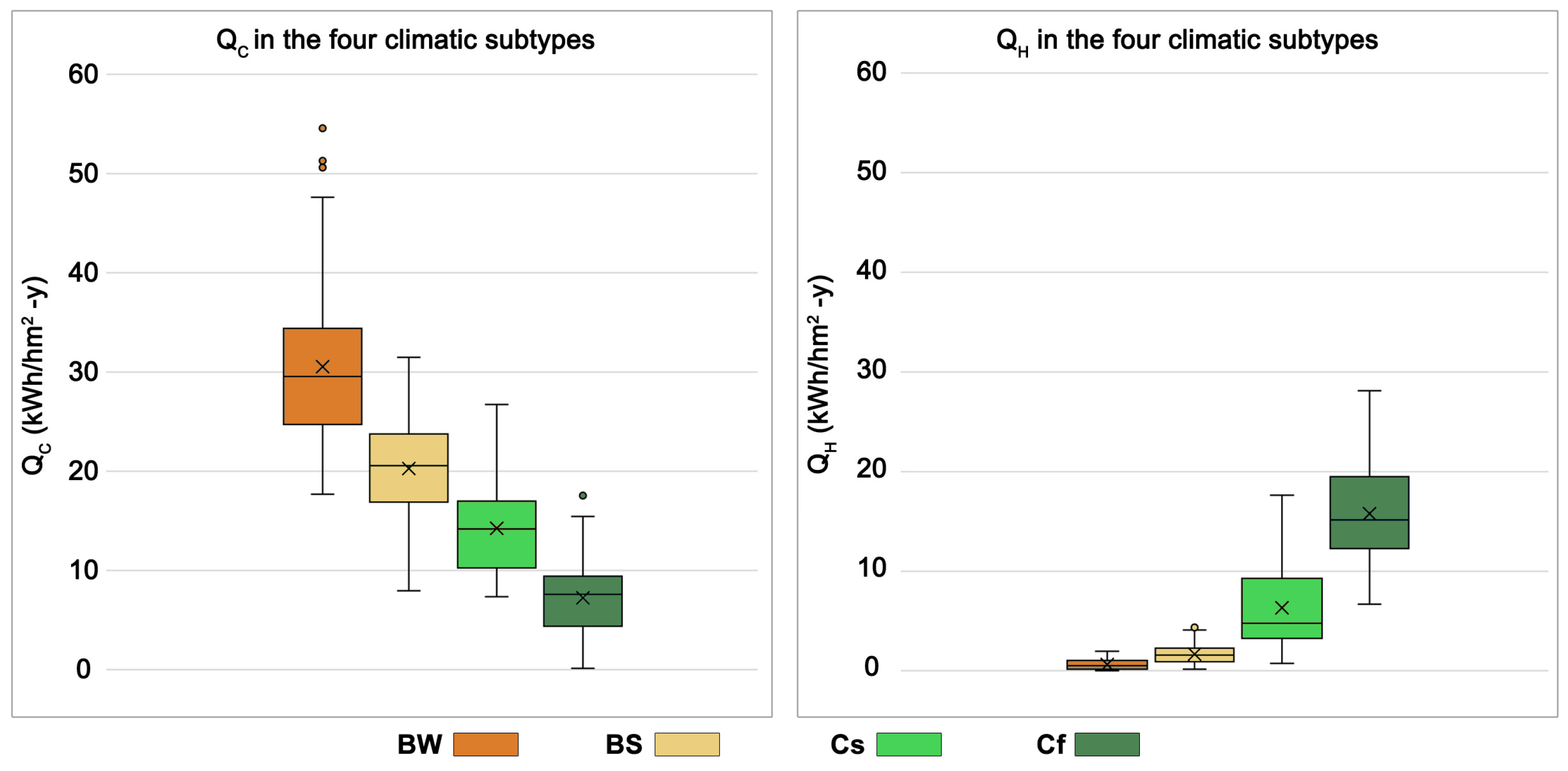 Sustainability 17 04313 g007 Sustainability 17 04313 g007