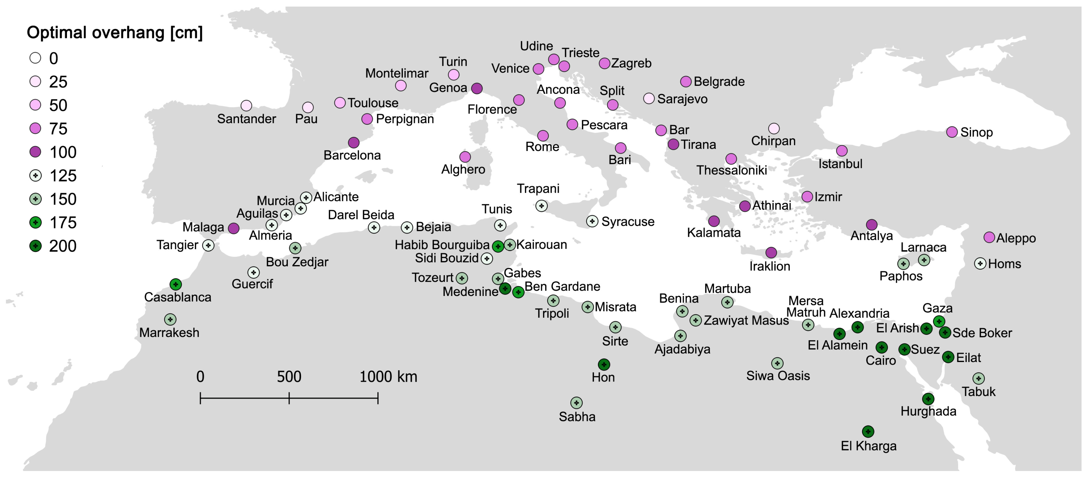 Sustainability 17 04313 g008 Sustainability 17 04313 g008