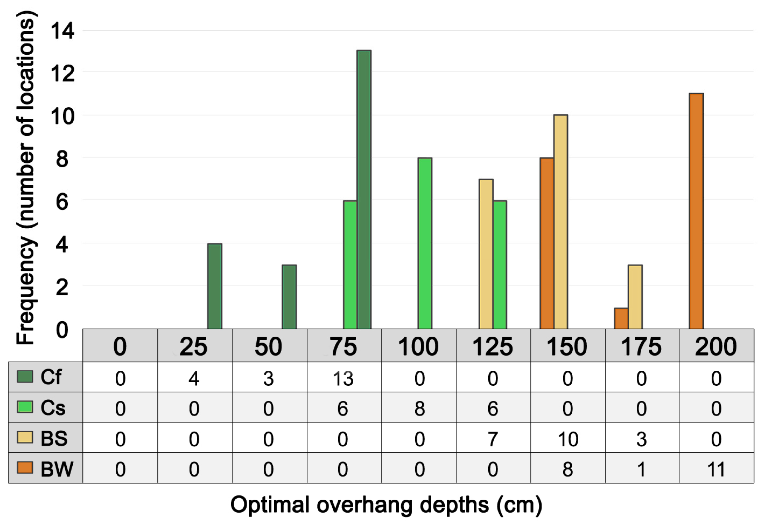 Sustainability 17 04313 g009 Sustainability 17 04313 g009