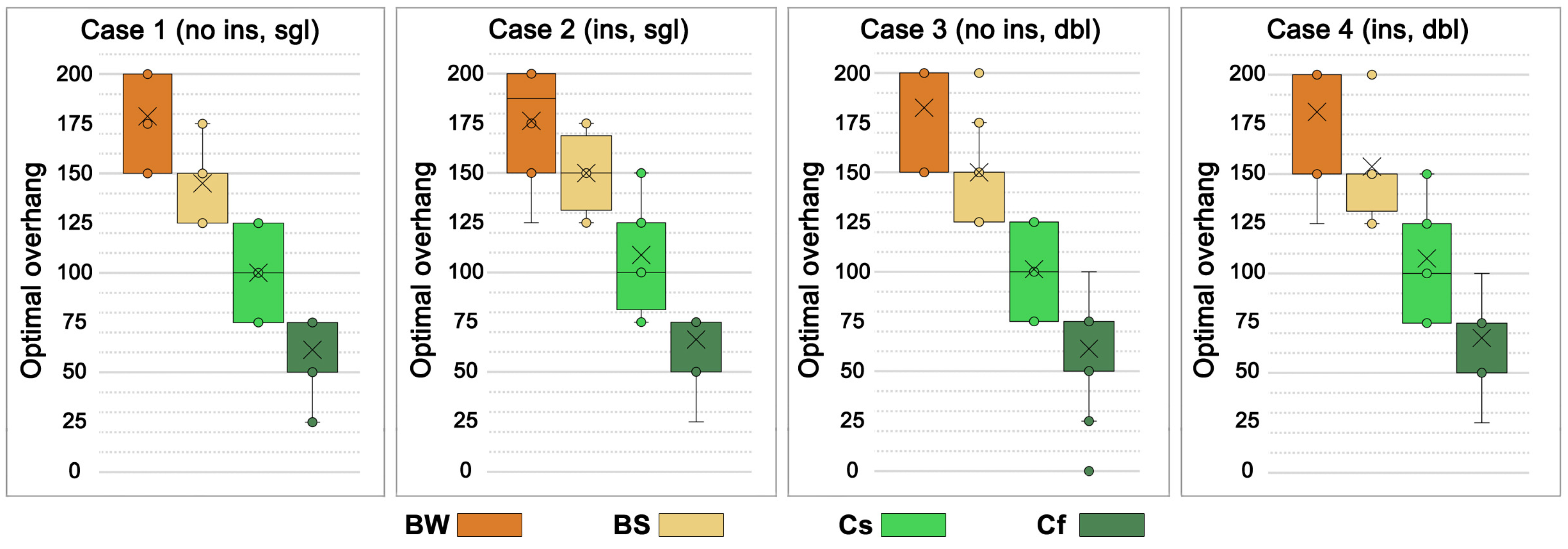 Sustainability 17 04313 g010 Sustainability 17 04313 g010