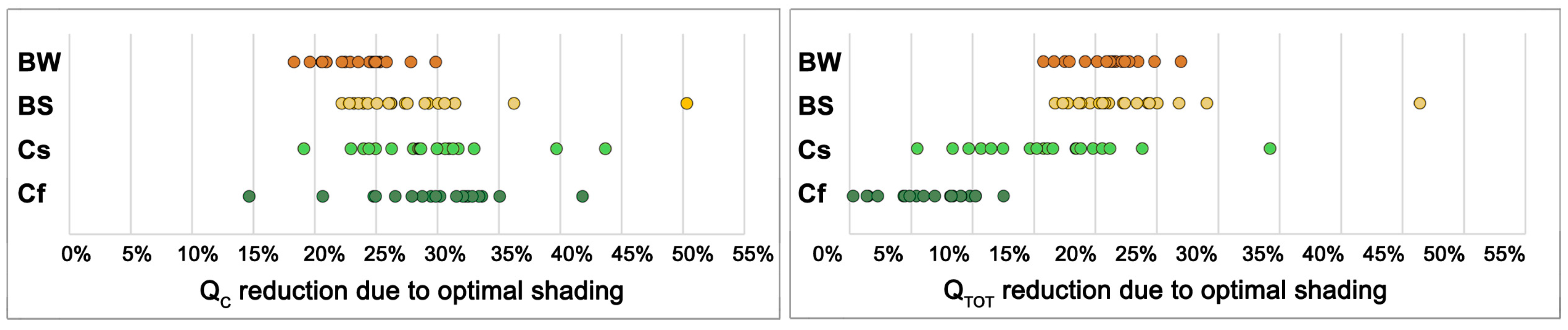 Sustainability 17 04313 g012 Sustainability 17 04313 g012
