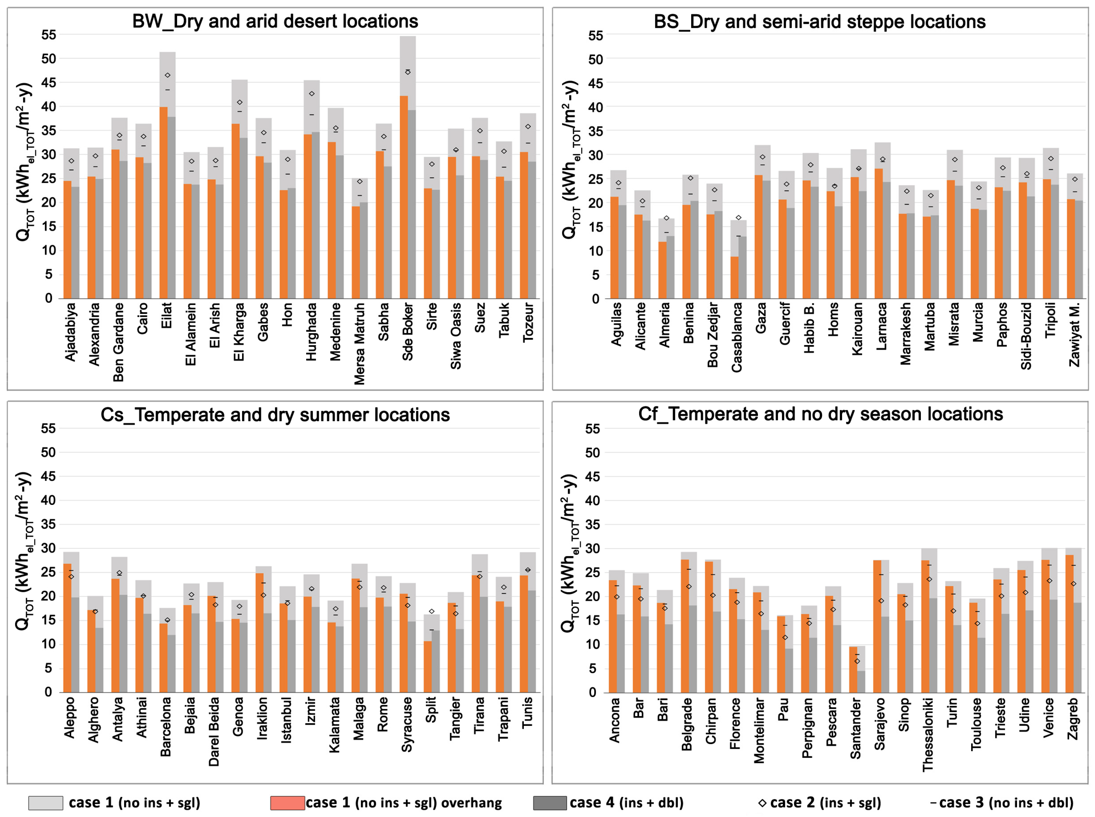 Sustainability 17 04313 g013 Sustainability 17 04313 g013