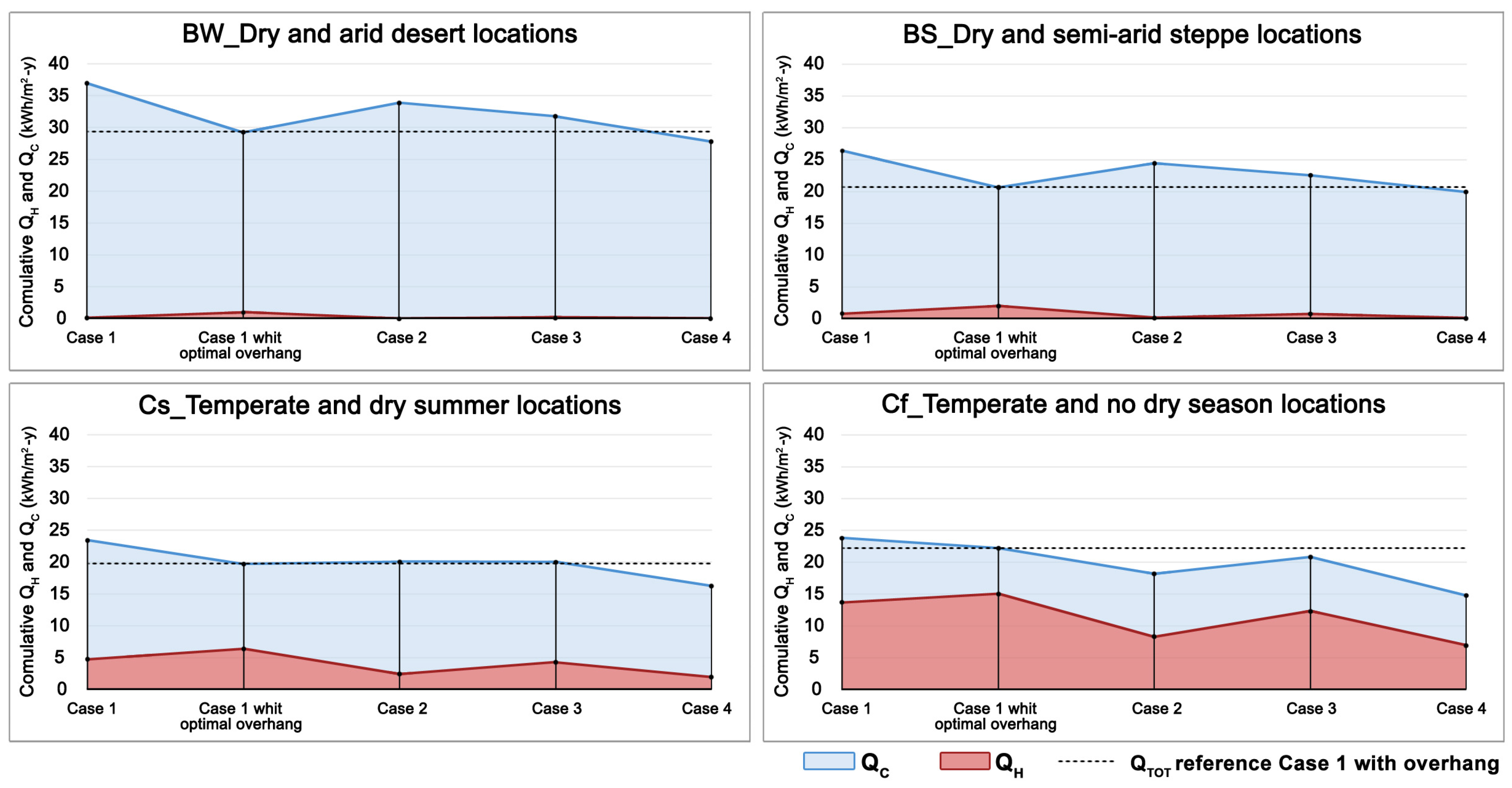 Sustainability 17 04313 g014 Sustainability 17 04313 g014