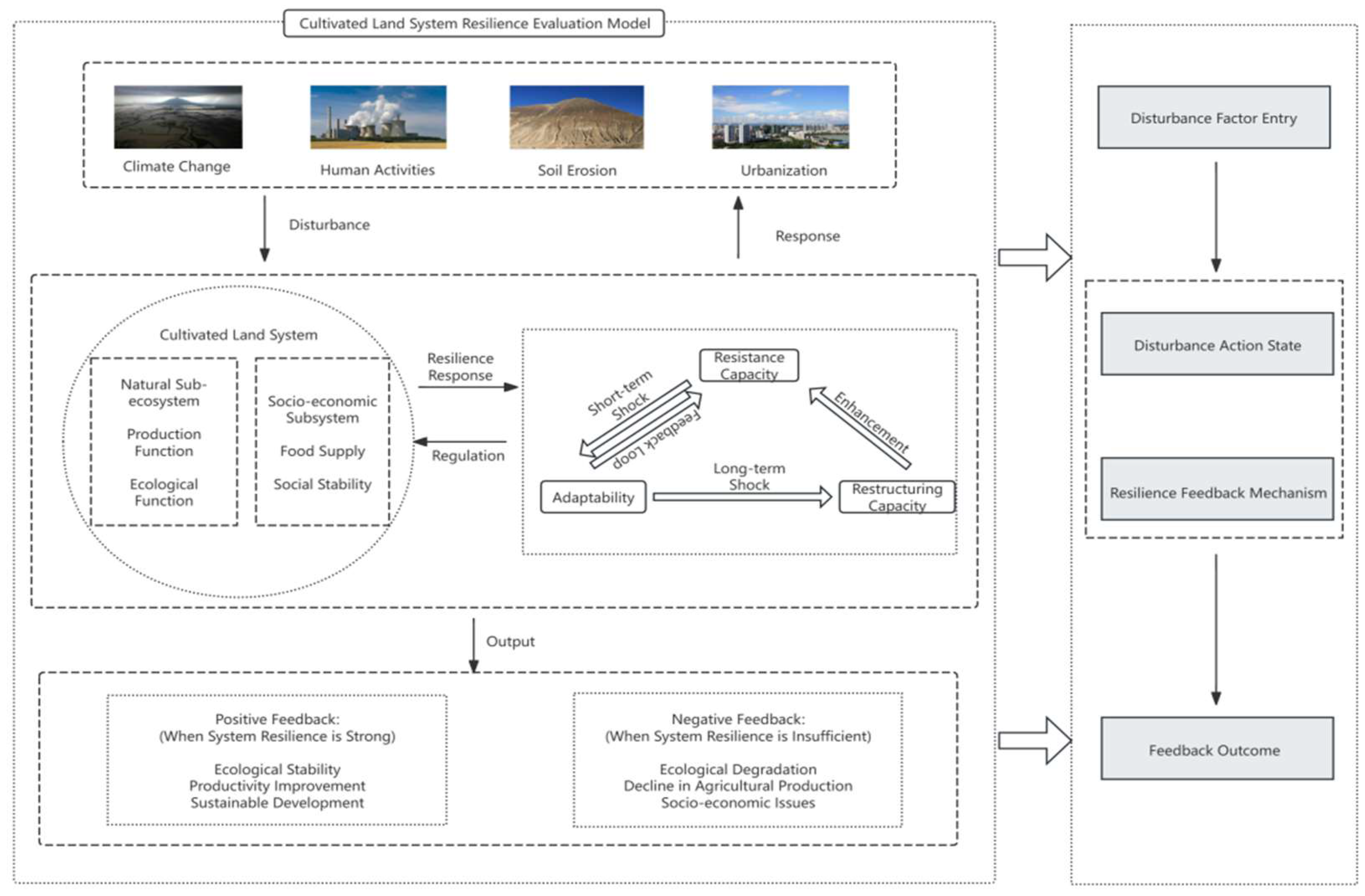 Sustainability 17 04314 g001