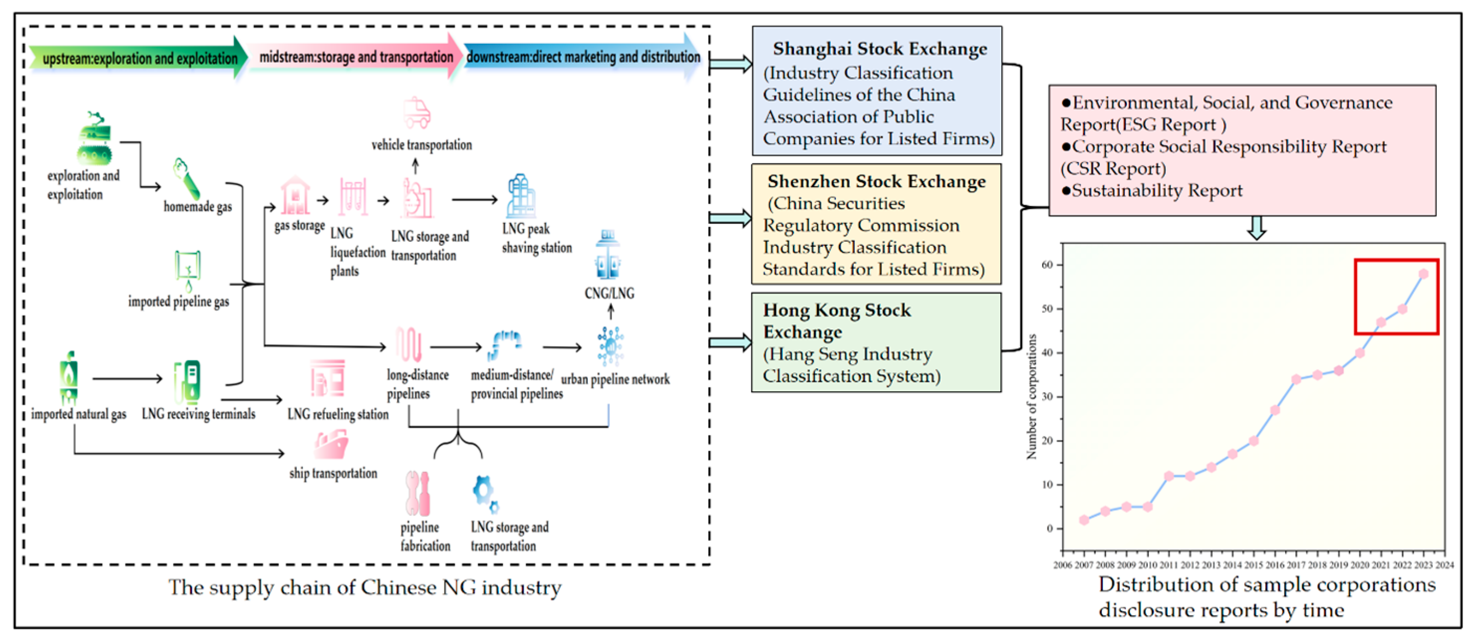 Sustainability 17 04315 g003