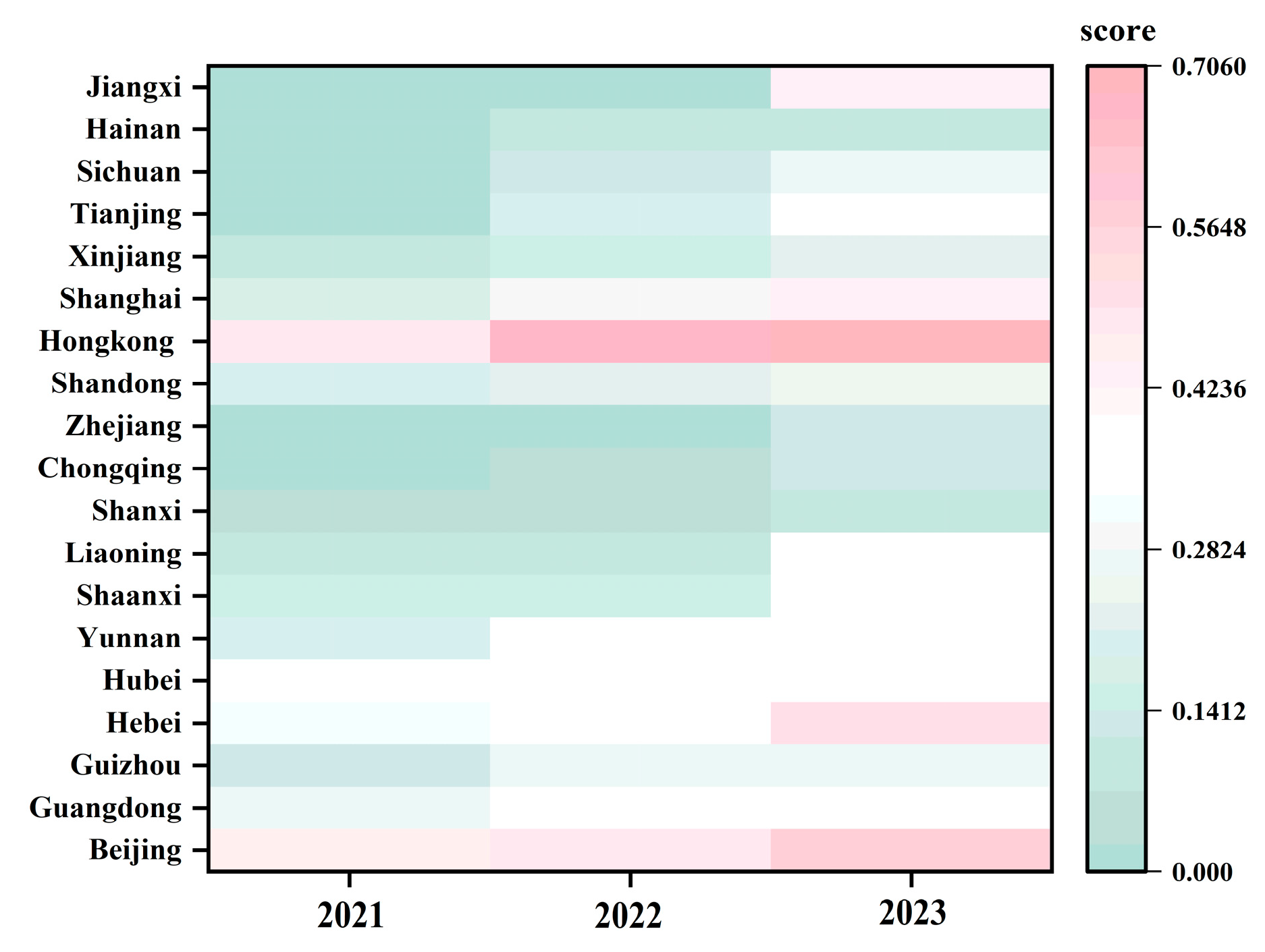 Sustainability 17 04315 g006