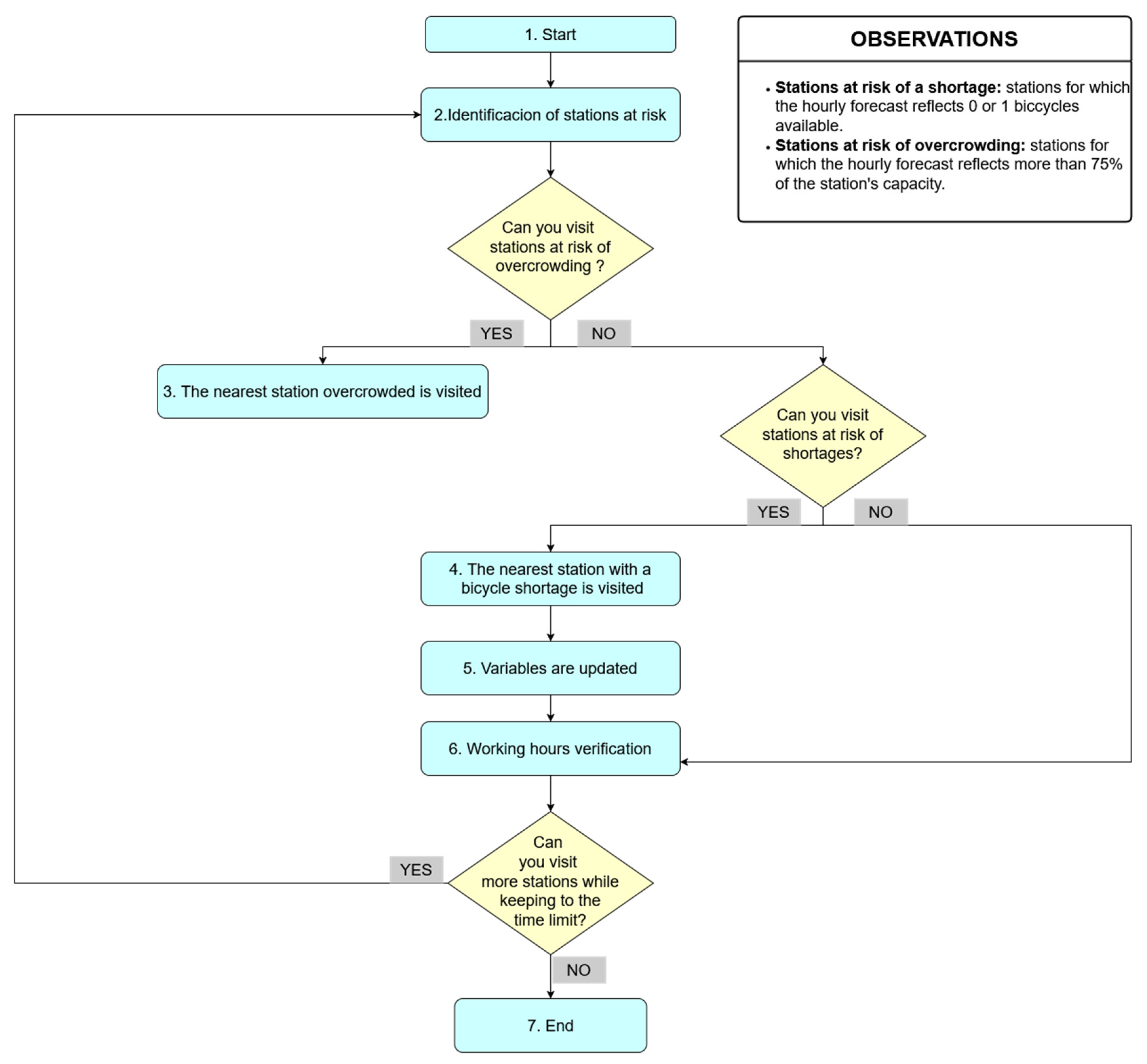 Sustainability 17 04316 g002