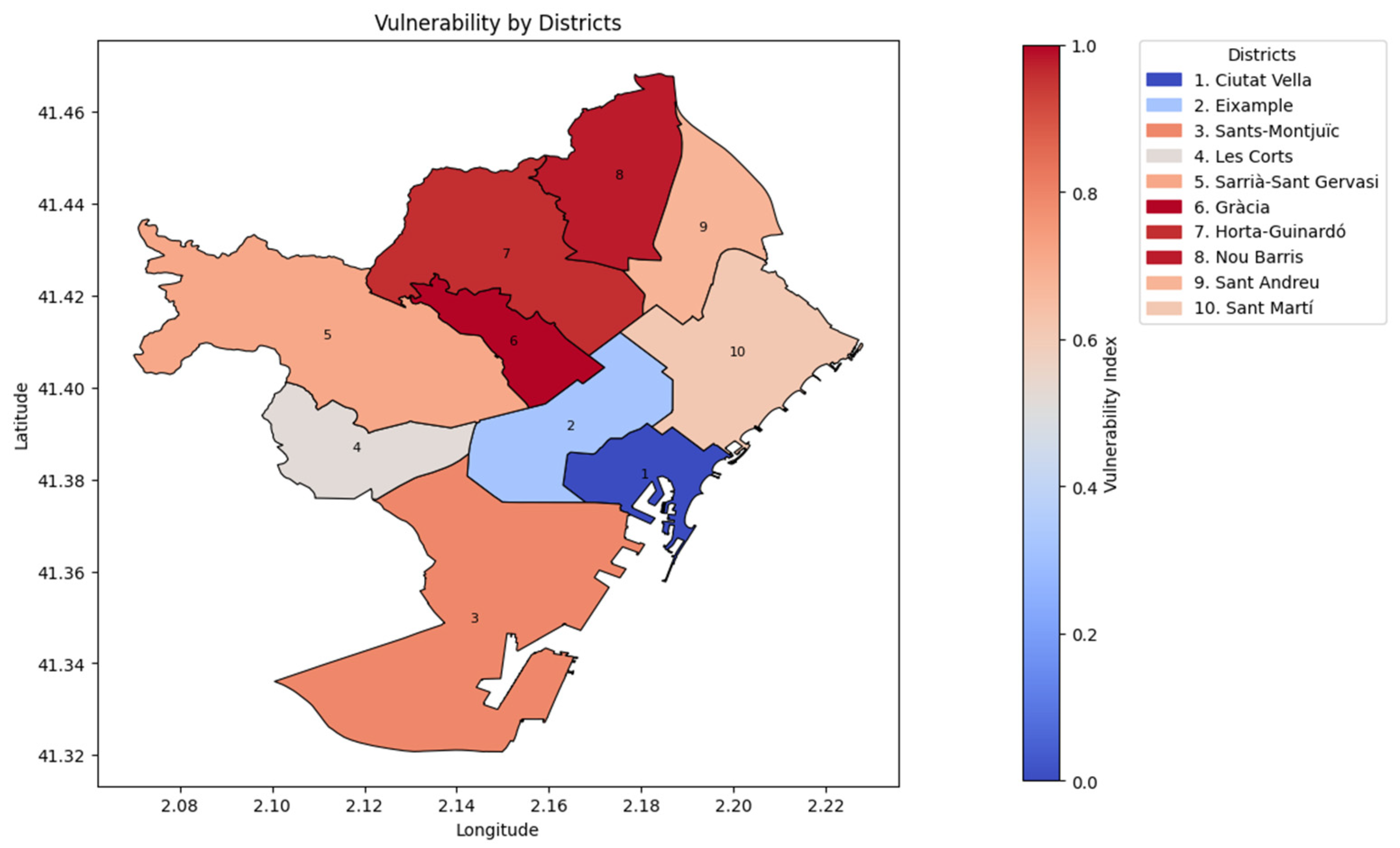 Sustainability 17 04316 g004