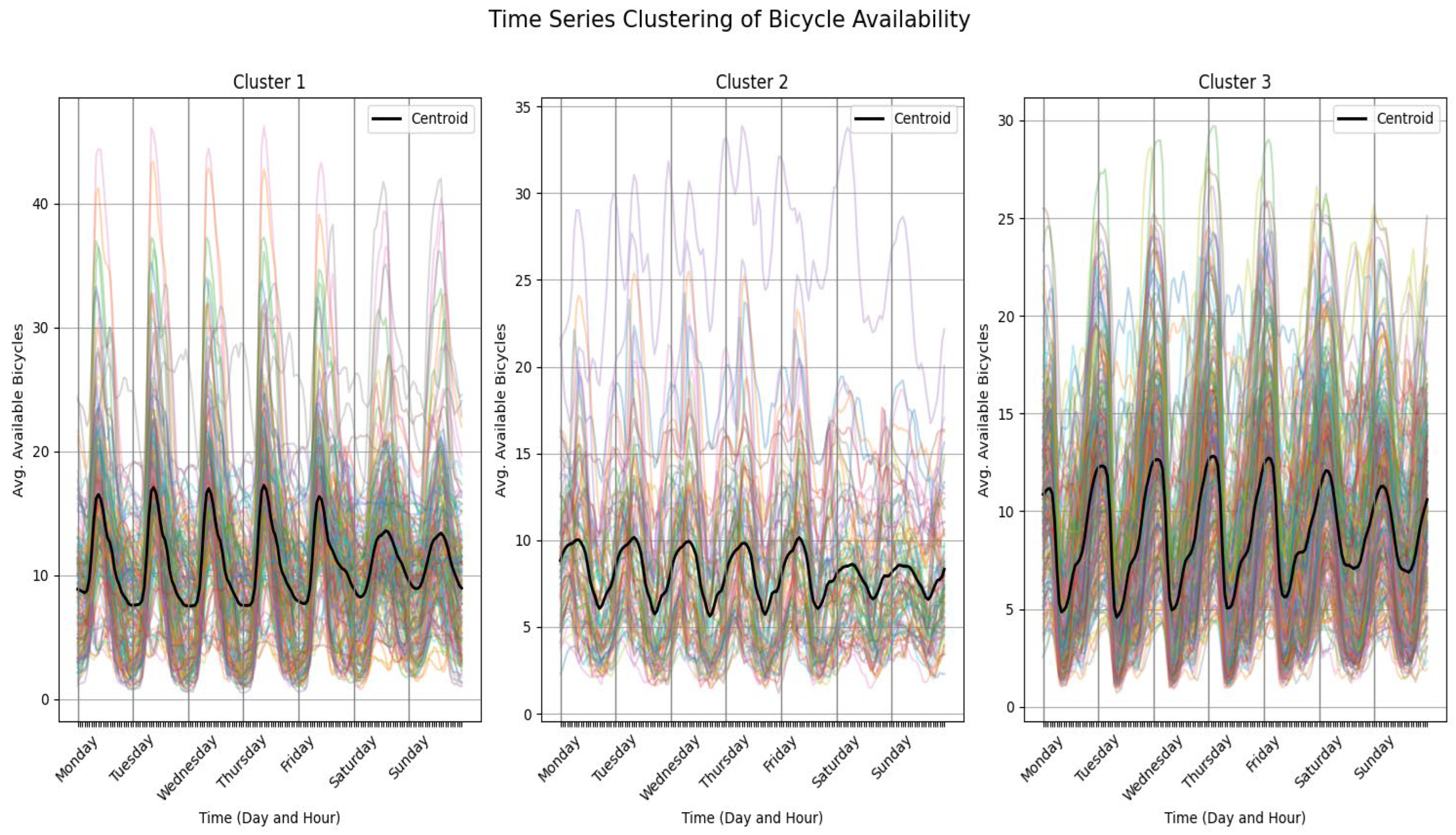 Sustainability 17 04316 g007