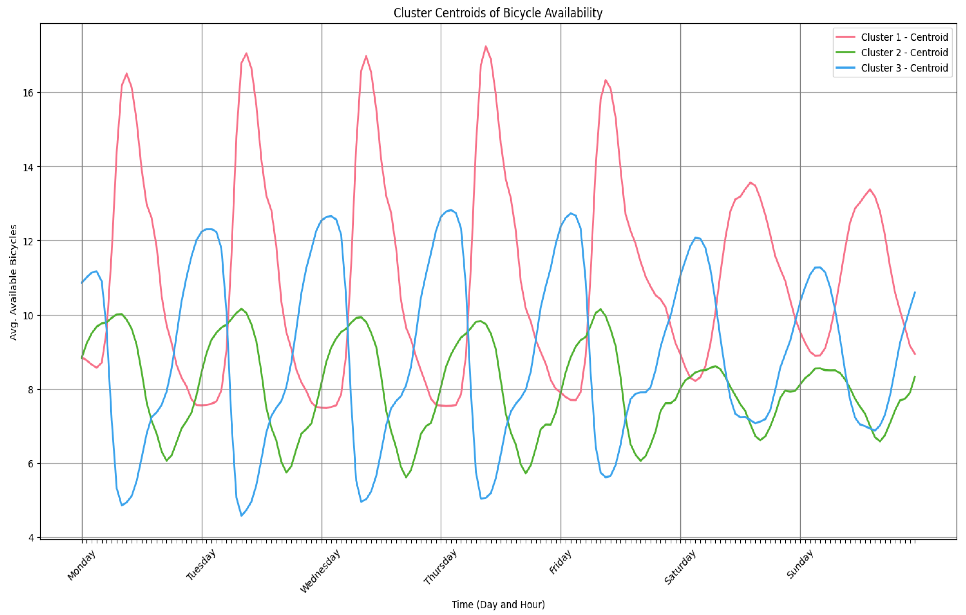 Sustainability 17 04316 g008