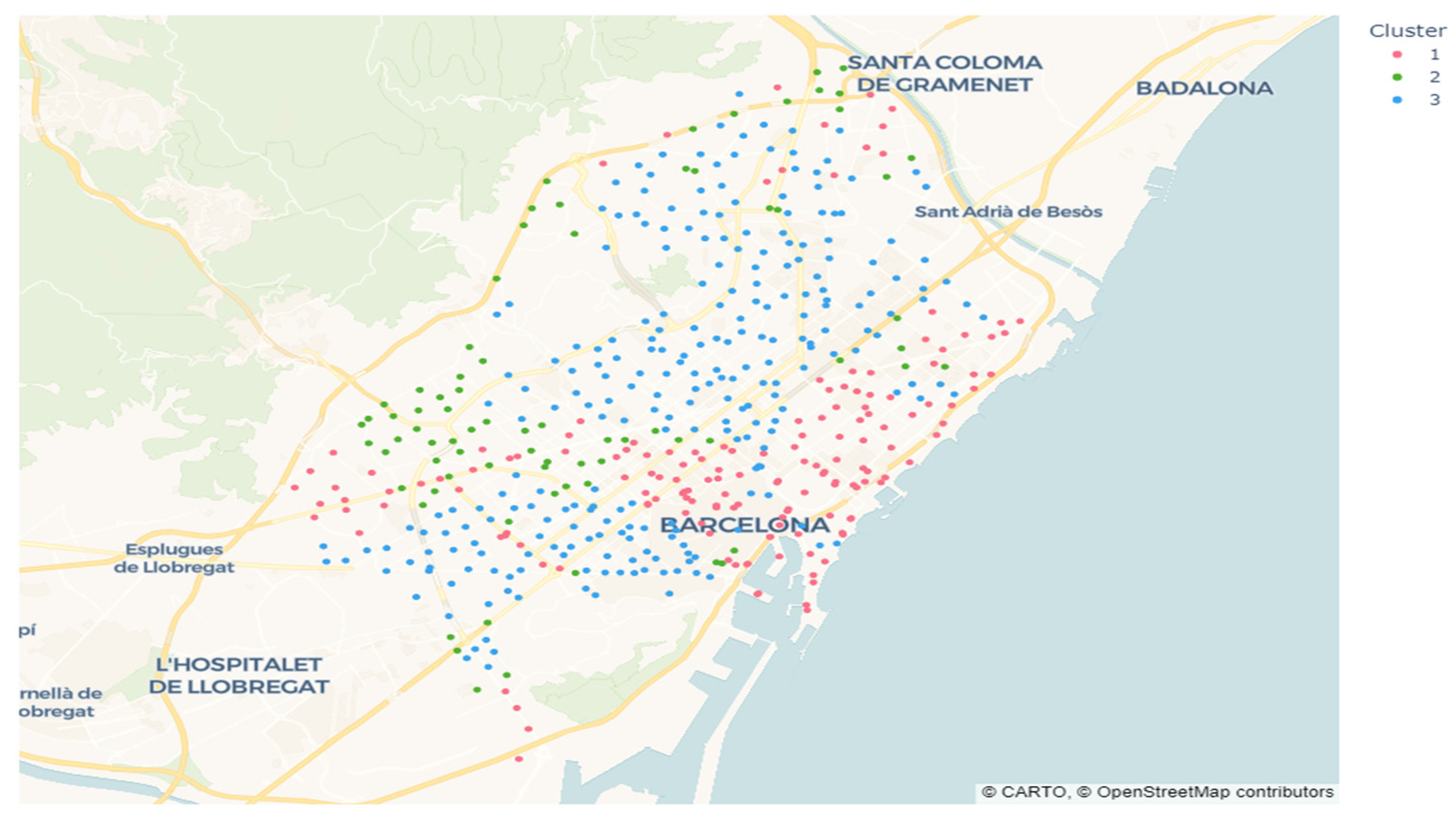 Sustainability 17 04316 g009