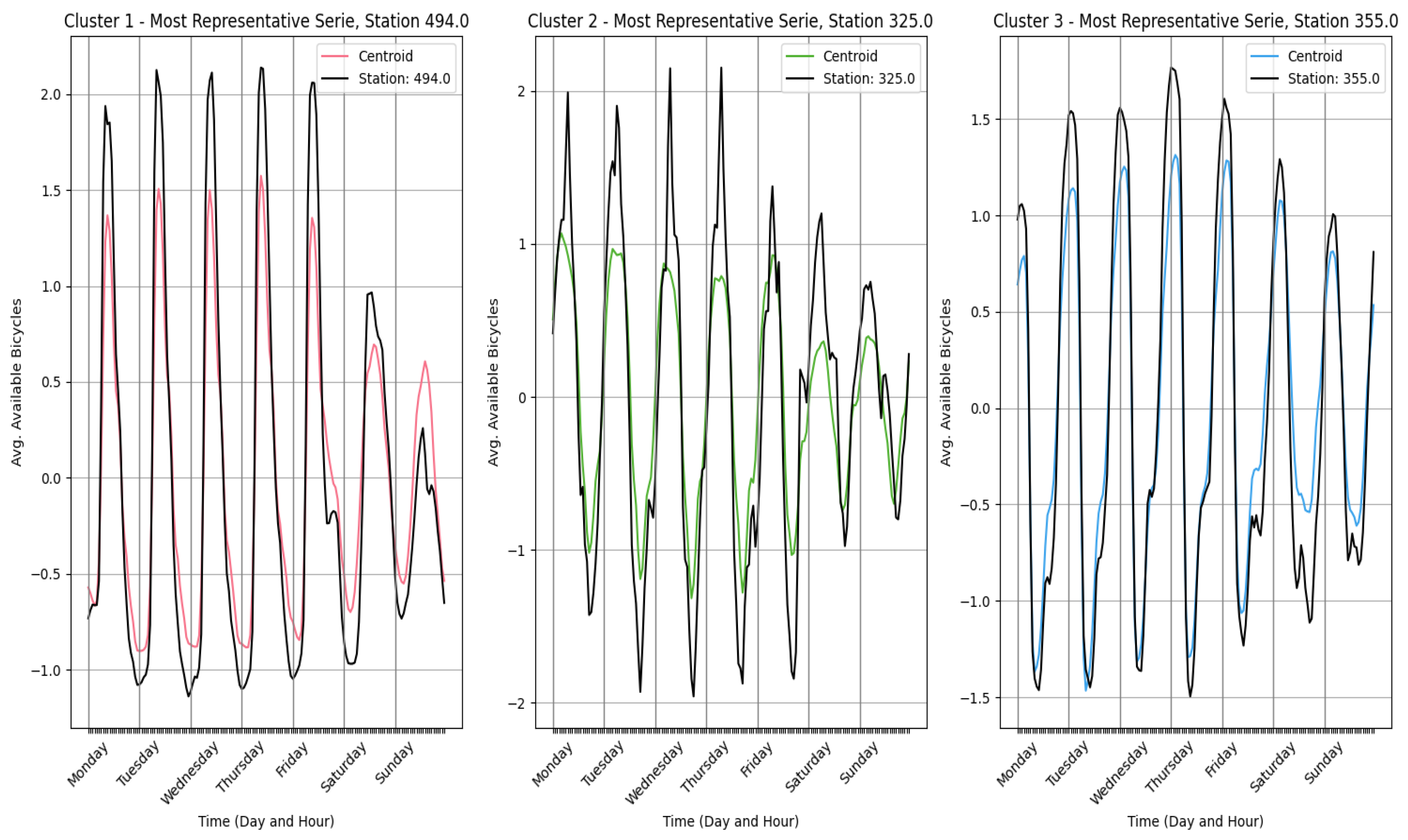 Sustainability 17 04316 g010