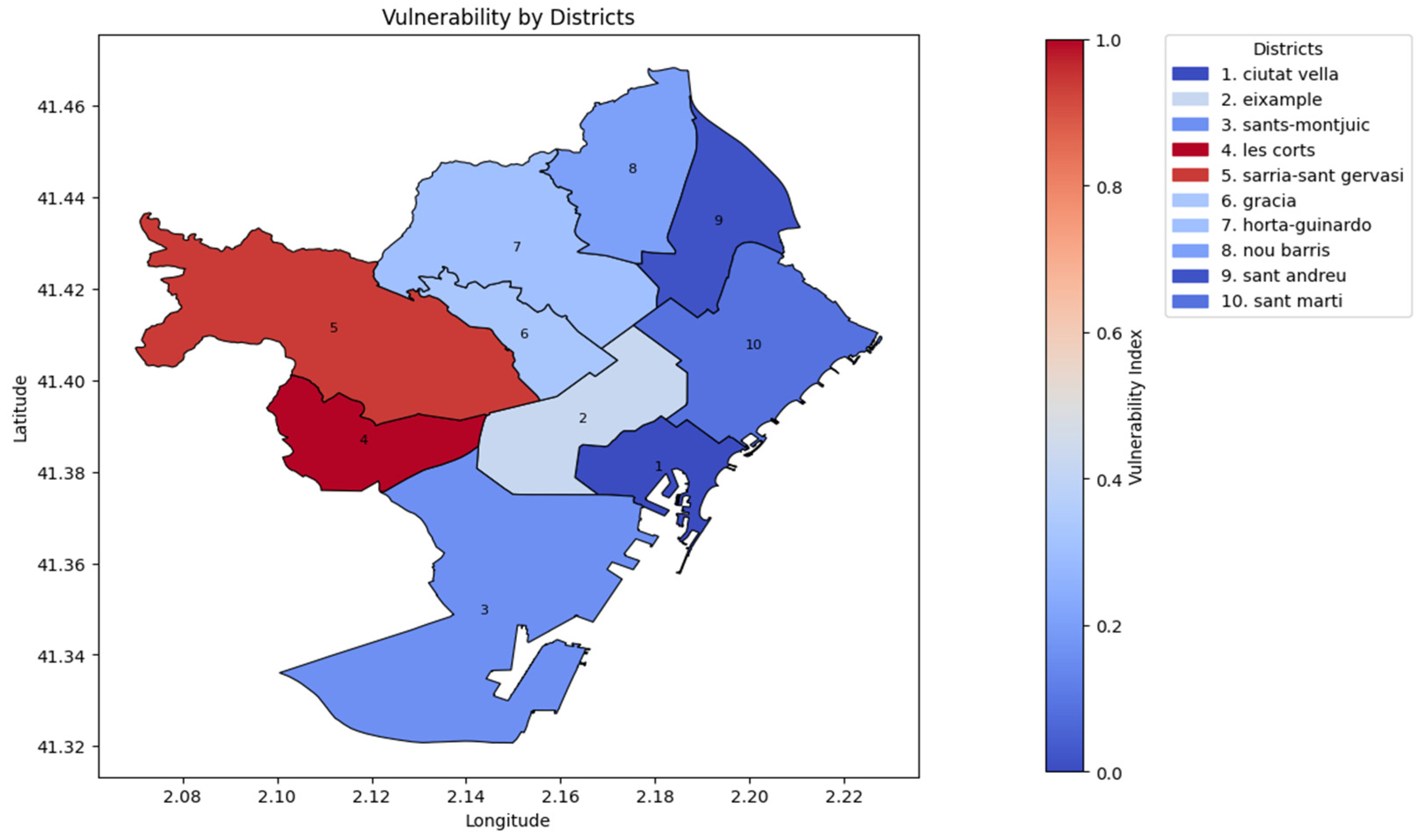 Sustainability 17 04316 g012