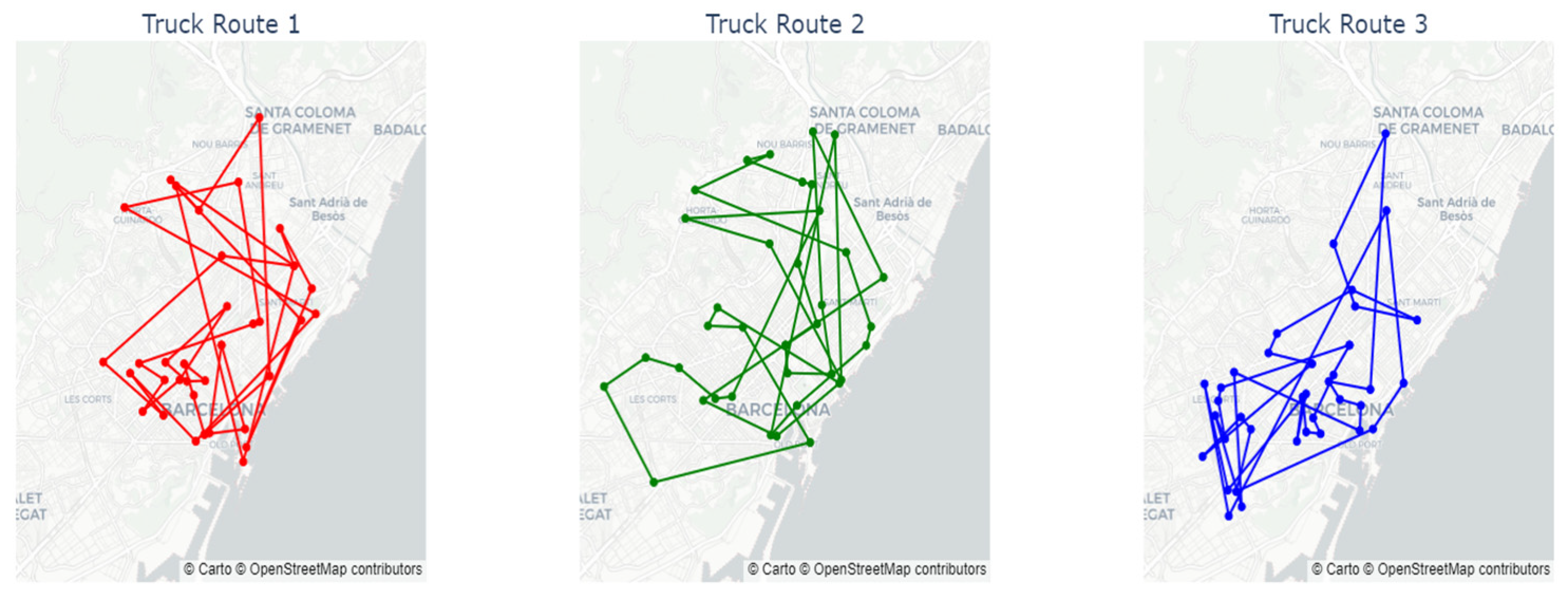 Sustainability 17 04316 g013