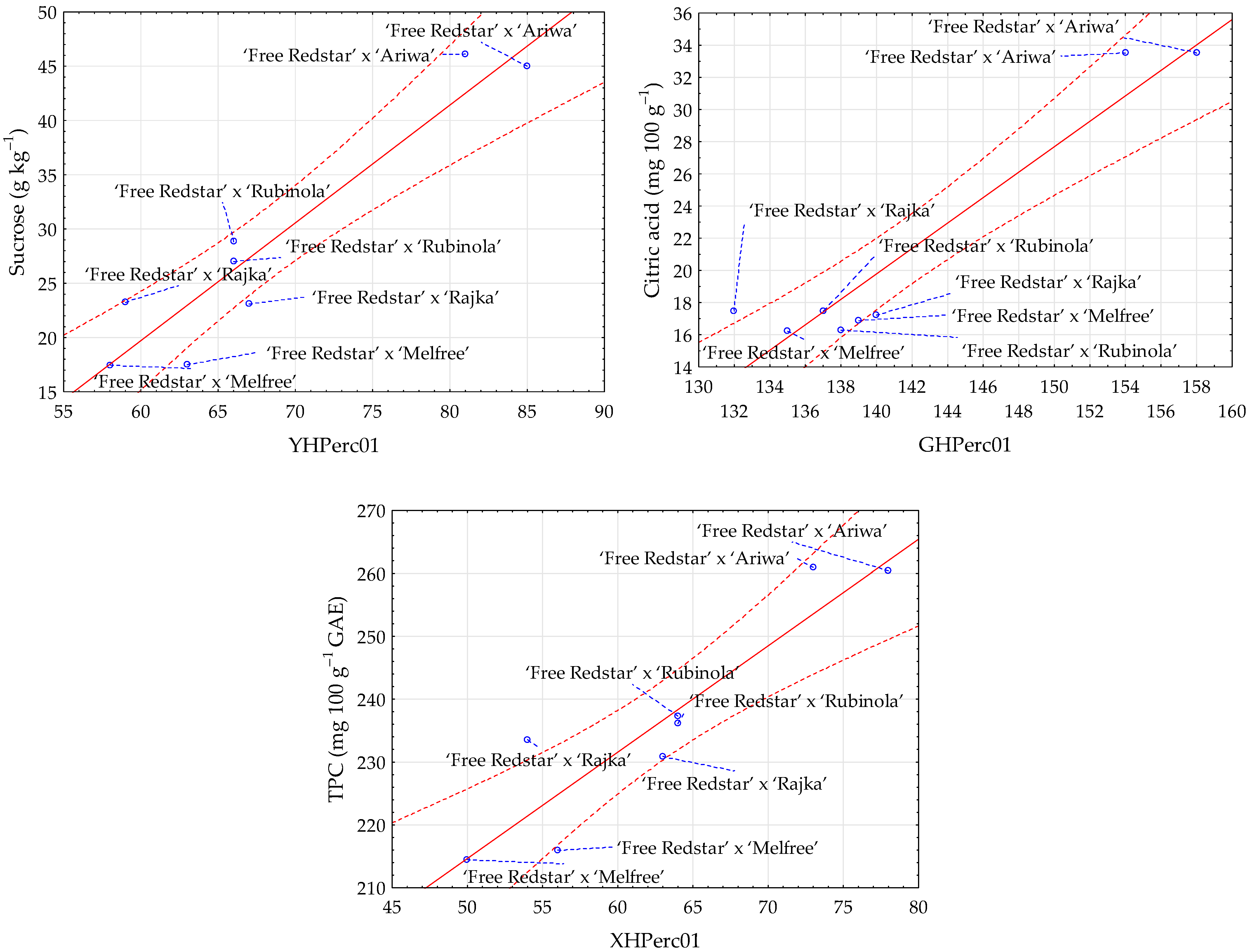 Sustainability 17 04317 g003
