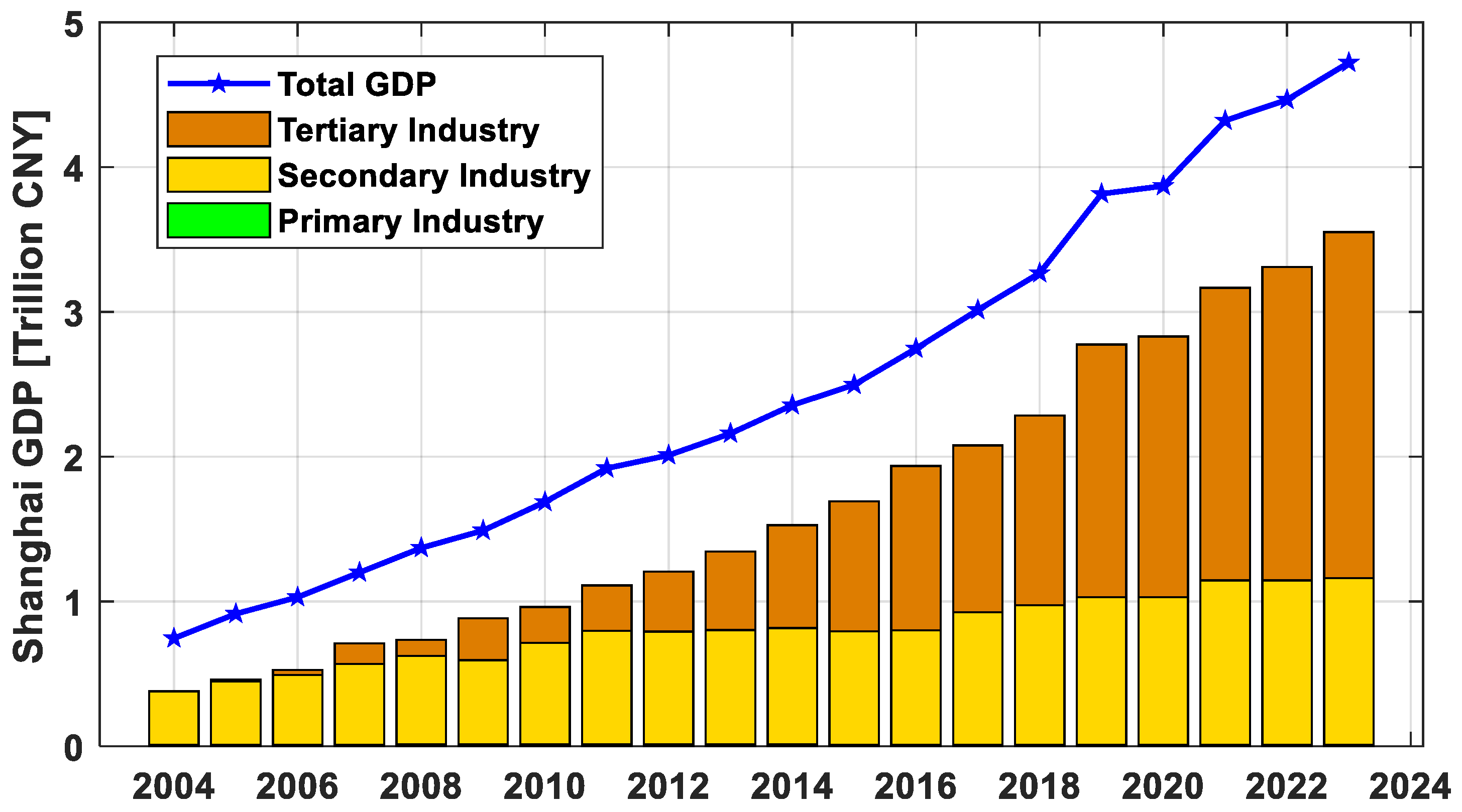 Sustainability 17 04318 g001 Sustainability 17 04318 g001