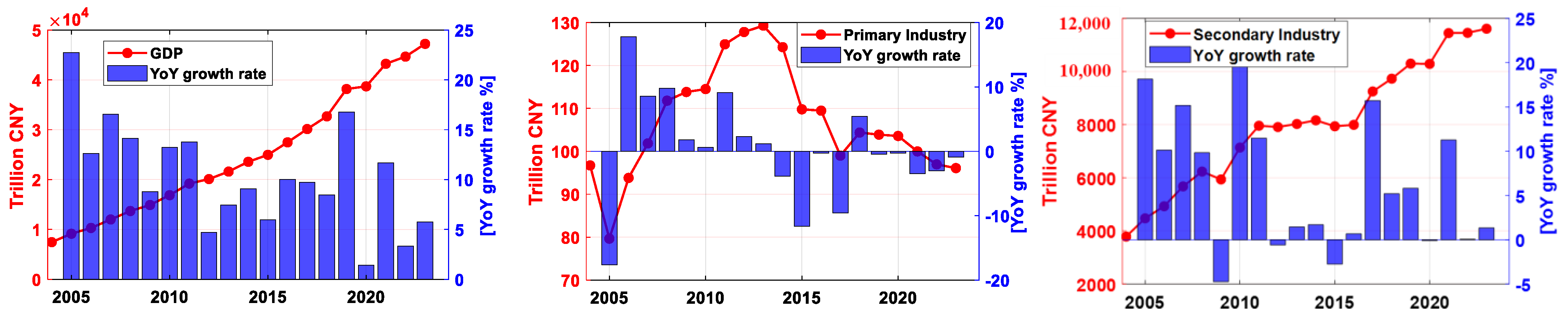Sustainability 17 04318 g003a Sustainability 17 04318 g003a