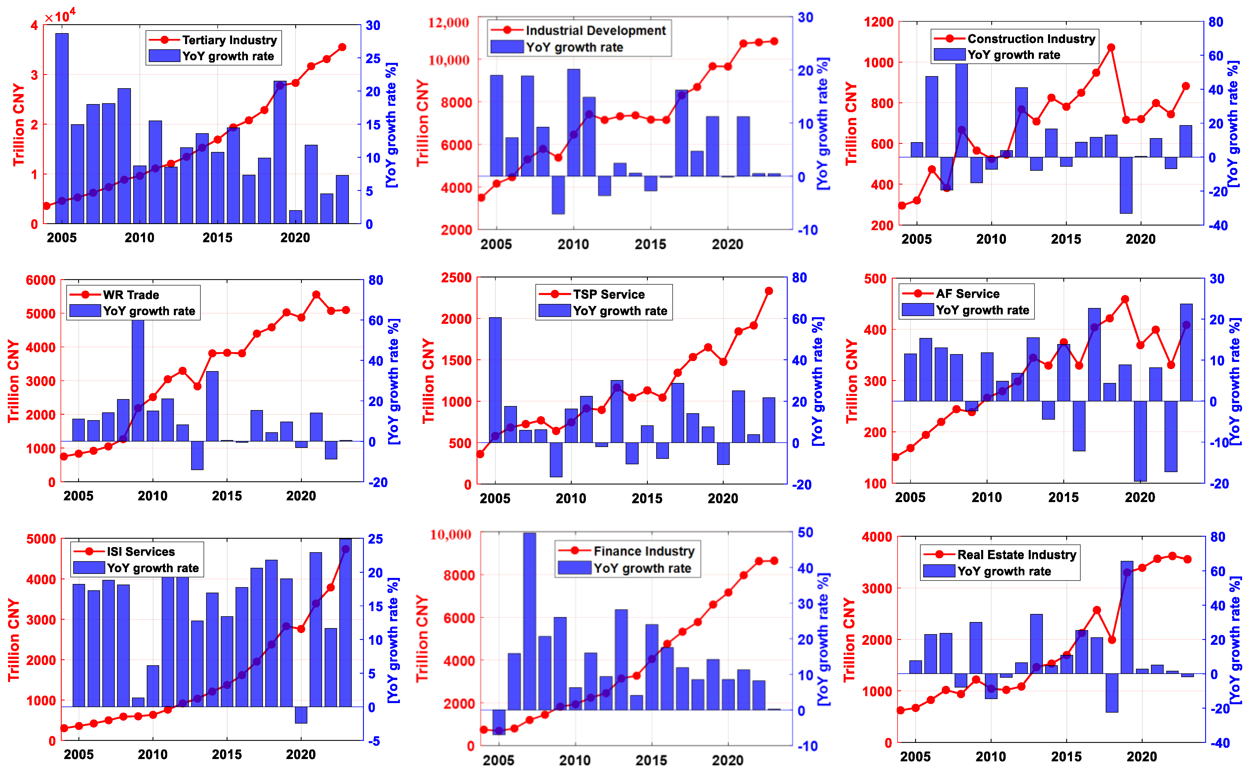 Sustainability 17 04318 g003b Sustainability 17 04318 g003b