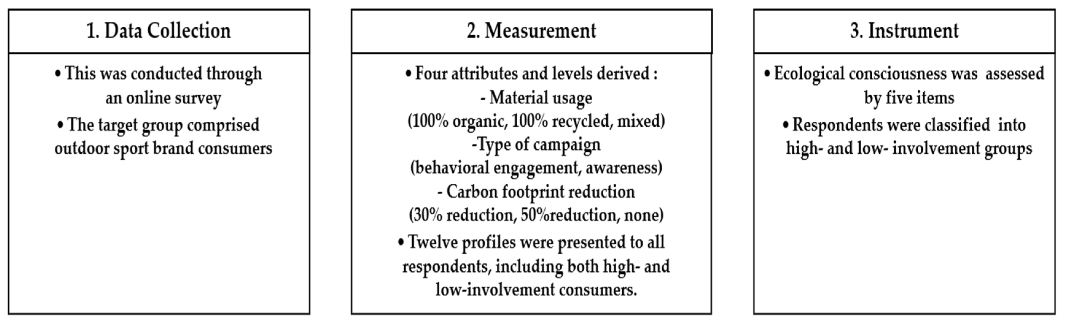 Sustainability 17 04320 g002