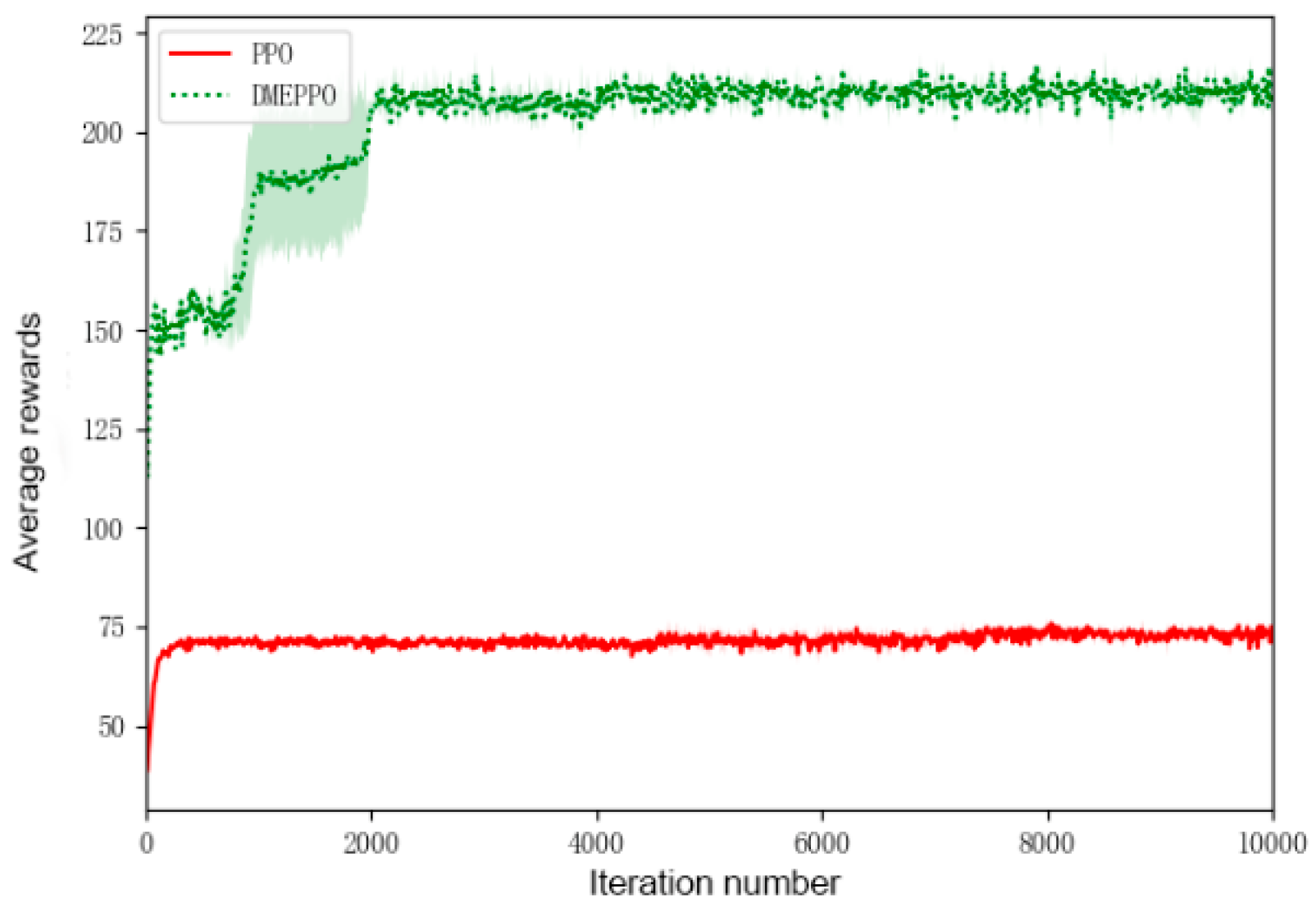Sustainability 17 04326 g003