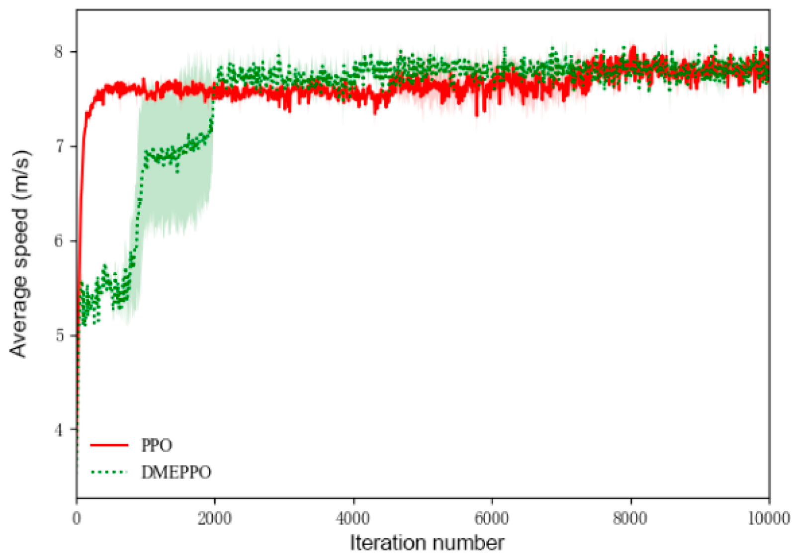 Sustainability 17 04326 g004
