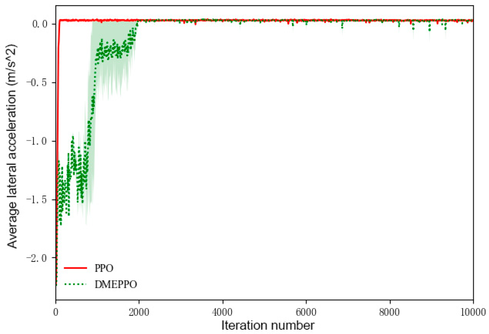Sustainability 17 04326 g006