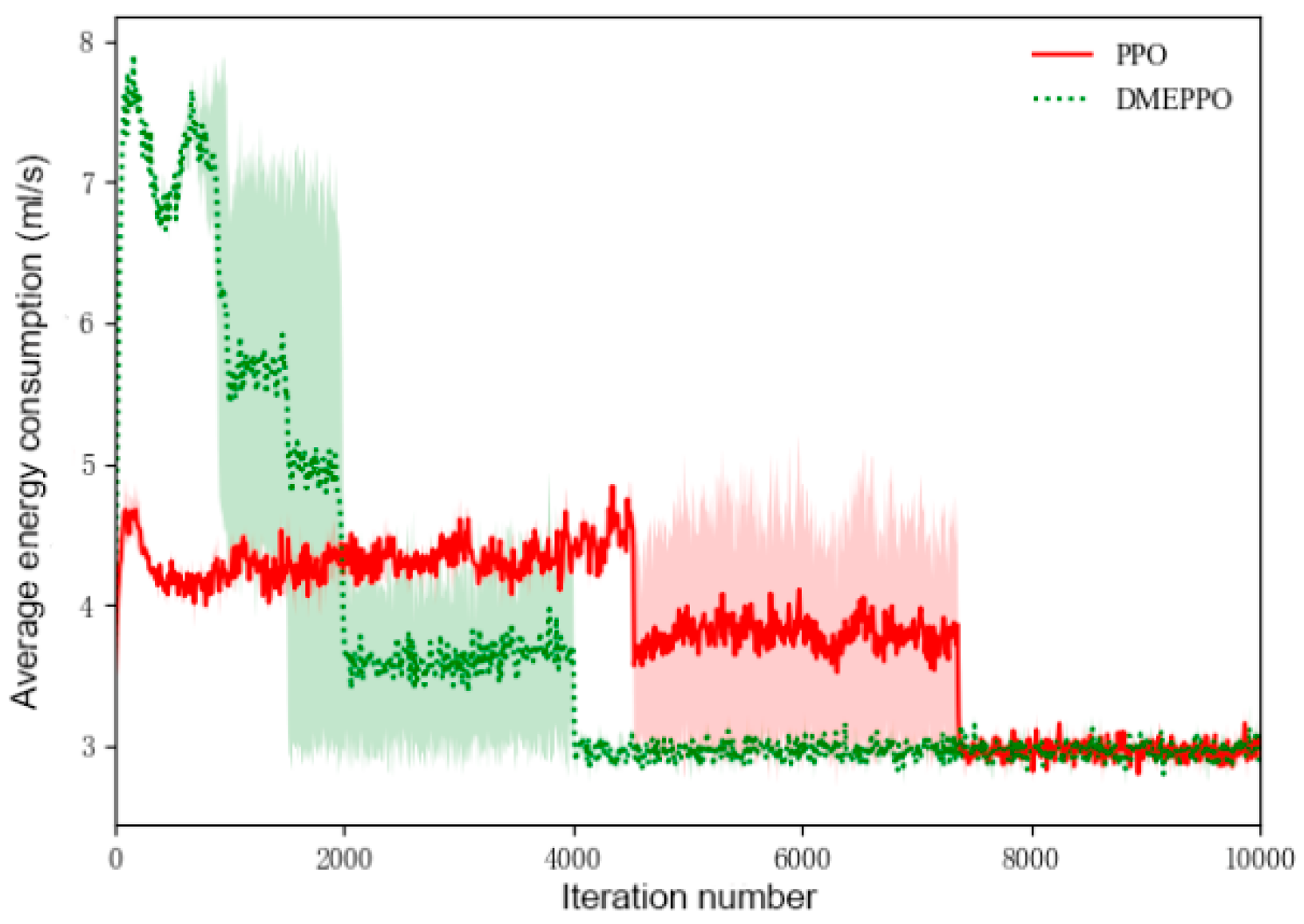 Sustainability 17 04326 g007
