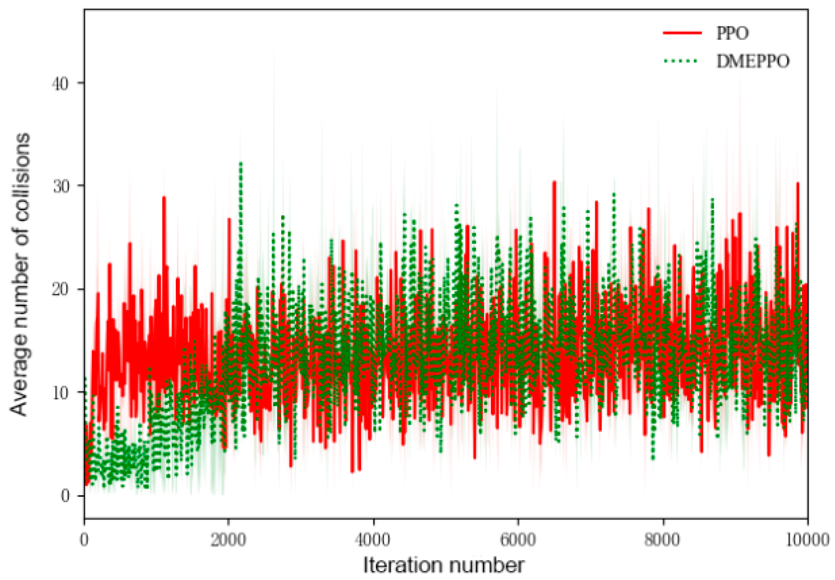 Sustainability 17 04326 g008