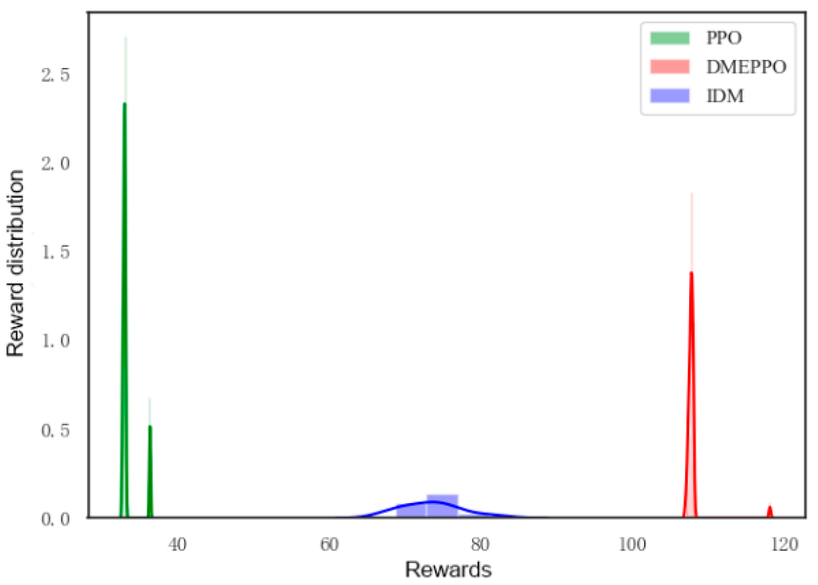 Sustainability 17 04326 g009