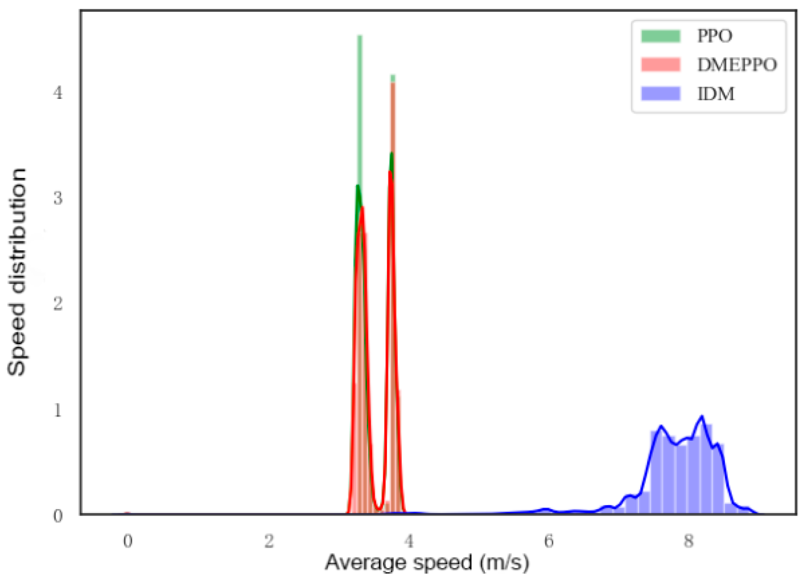 Sustainability 17 04326 g010