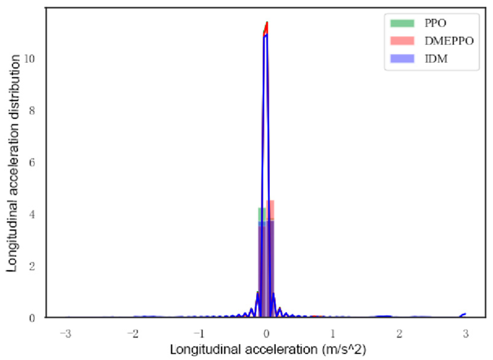 Sustainability 17 04326 g011