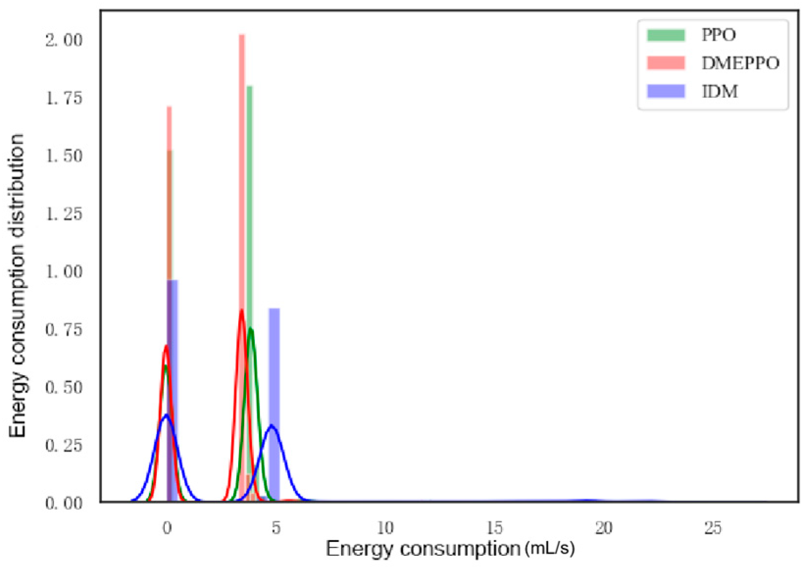 Sustainability 17 04326 g013