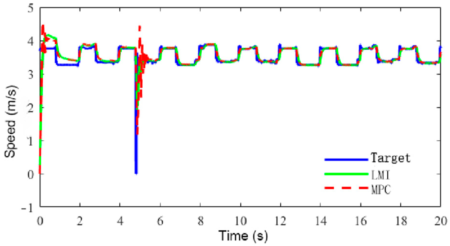 Sustainability 17 04326 g015