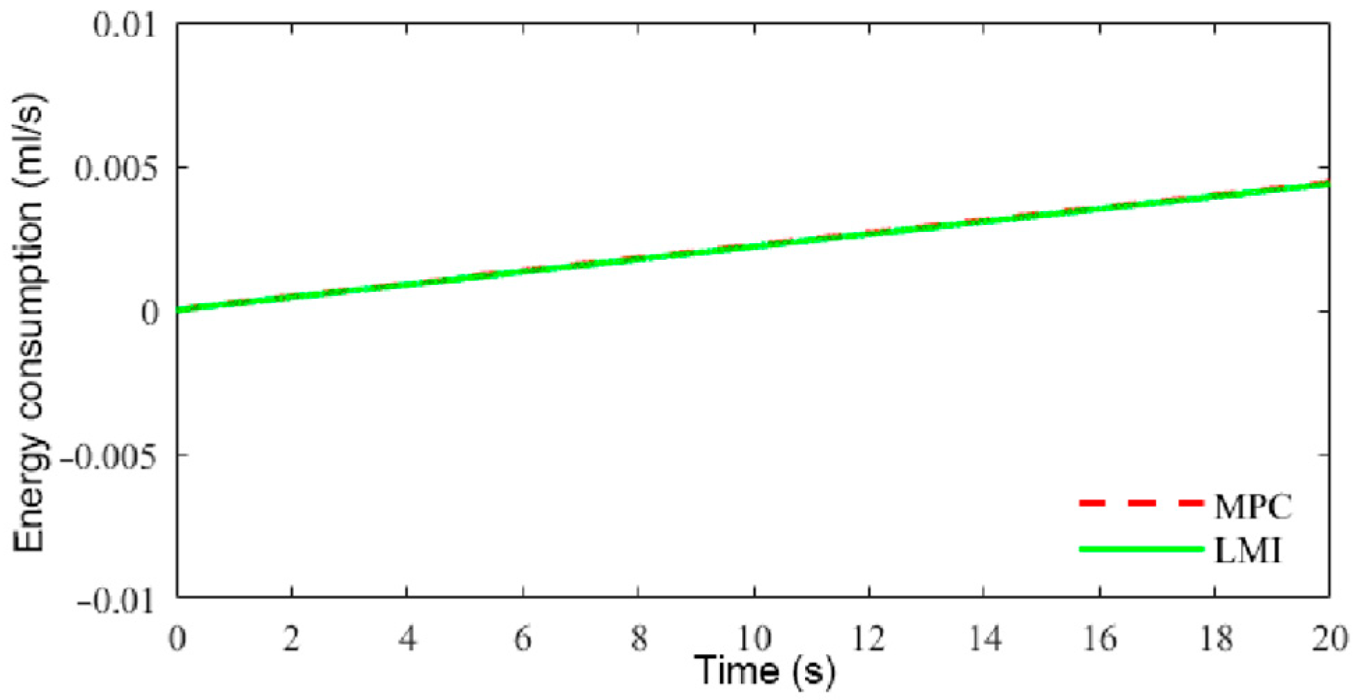 Sustainability 17 04326 g017