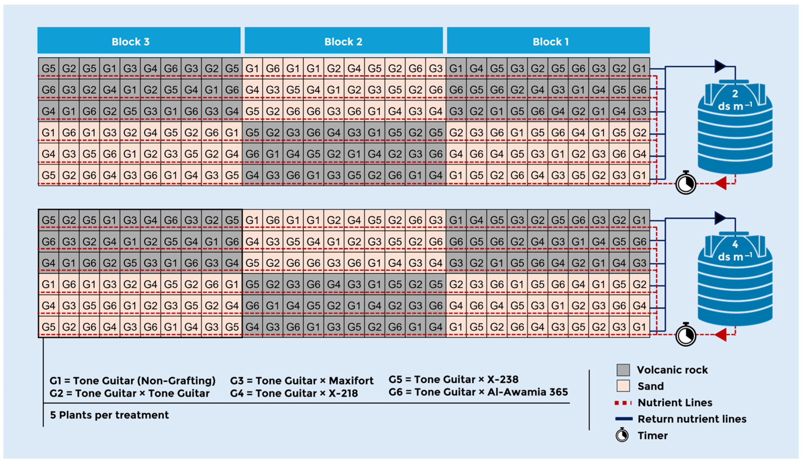 Sustainability 17 04333 g002