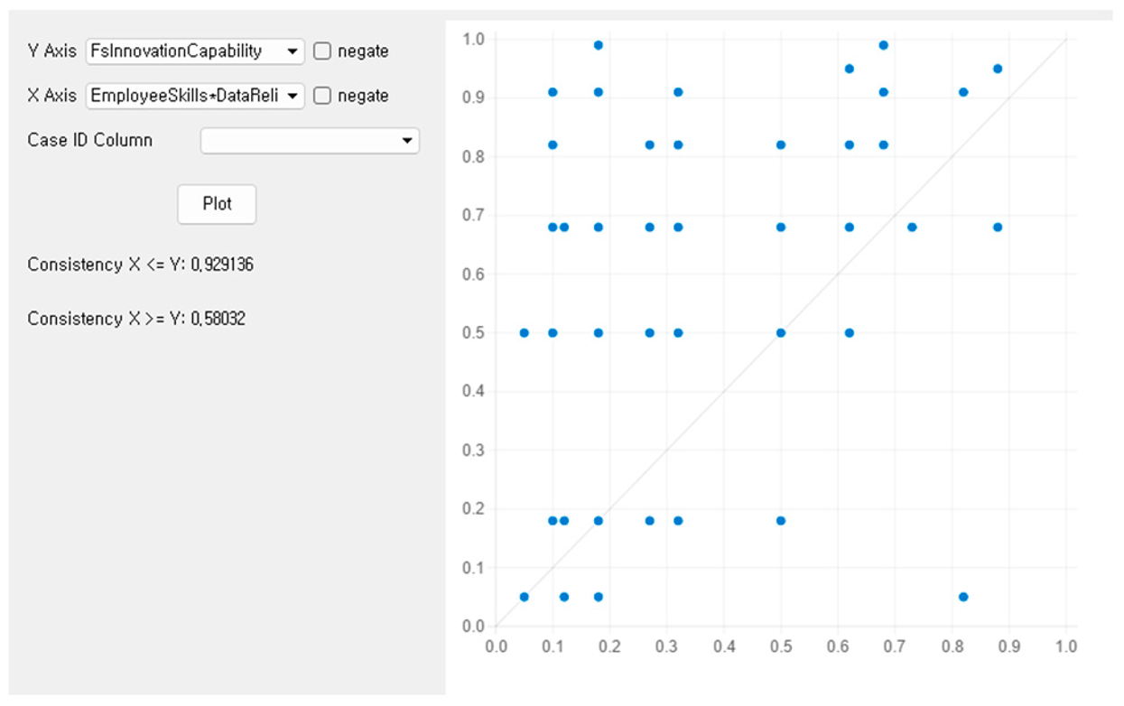 Sustainability 17 04335 i005