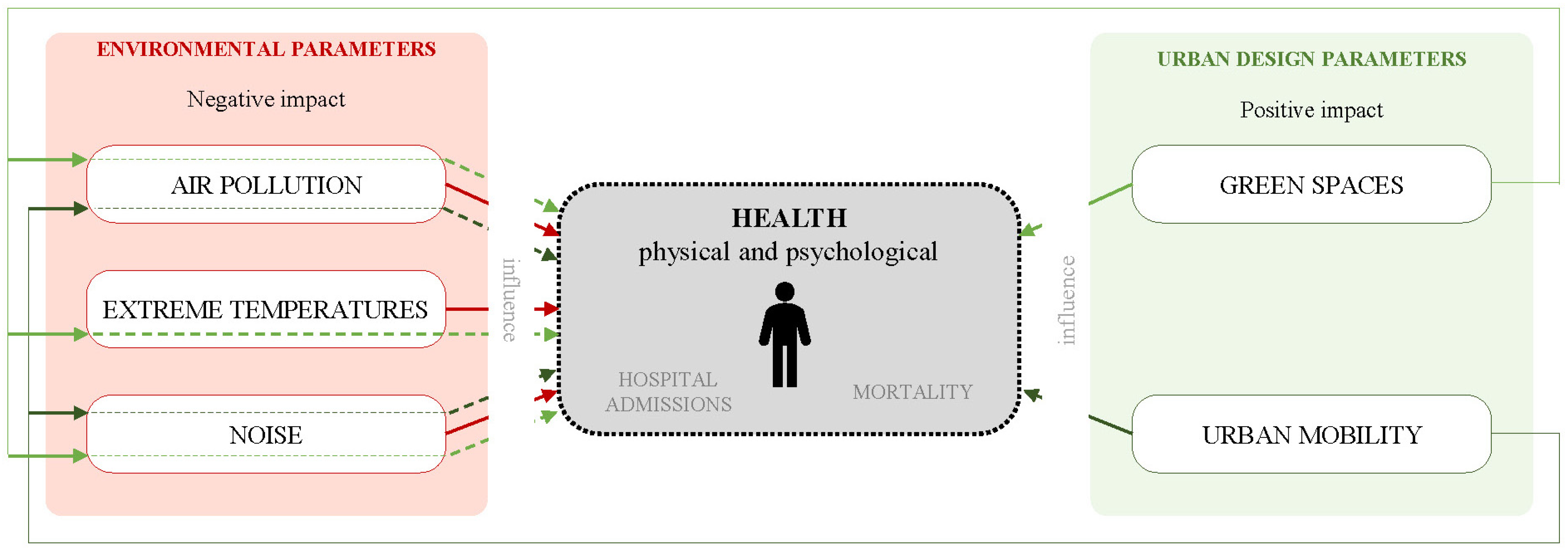 Sustainability 17 04336 g001