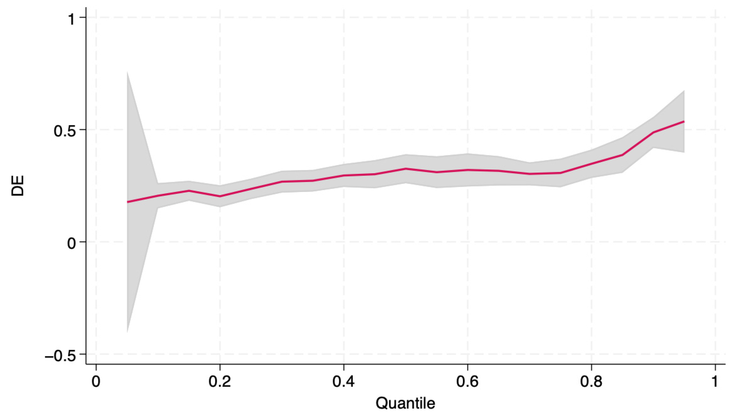 Sustainability 17 04338 g004
