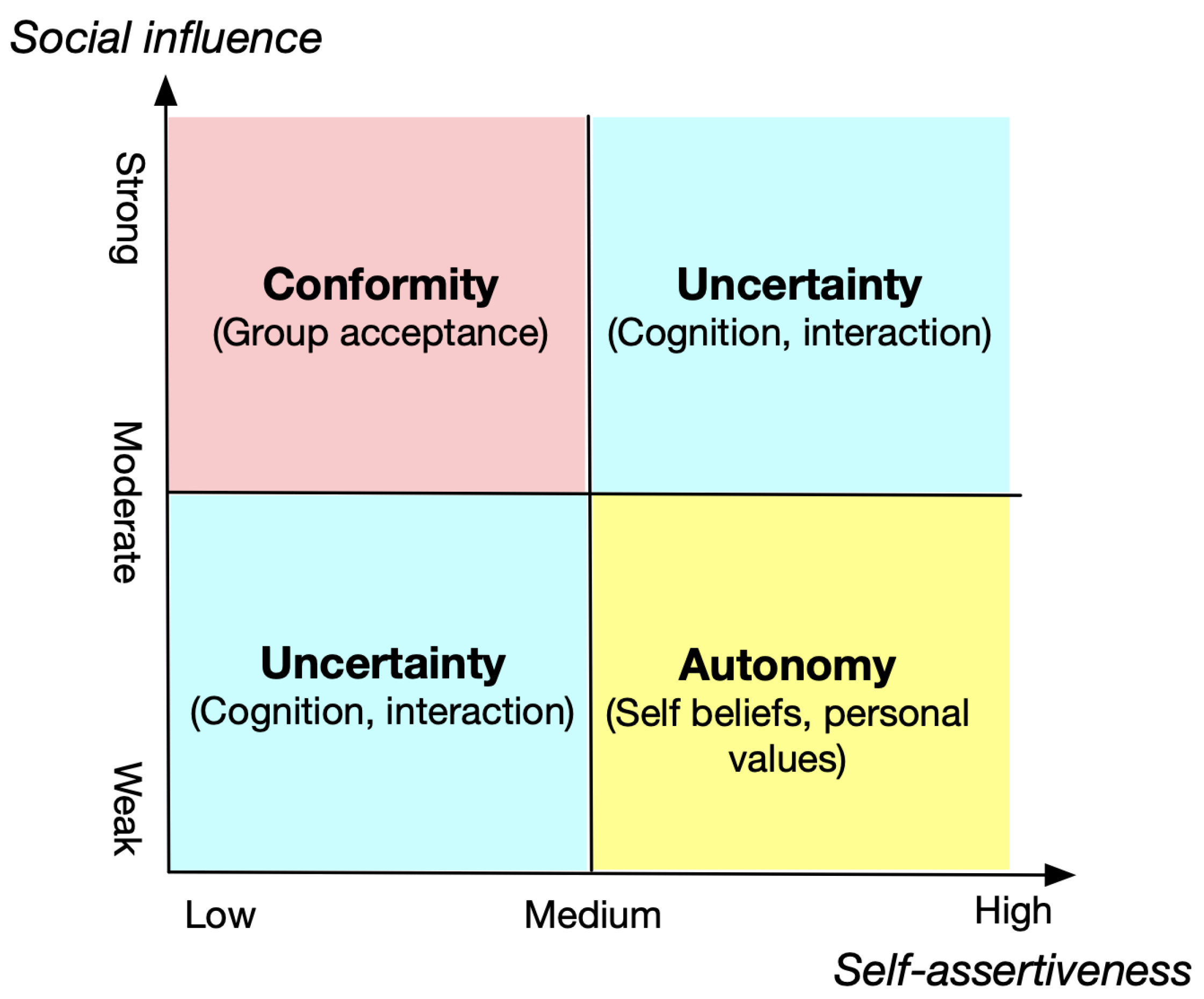 Sustainability 17 04341 g001