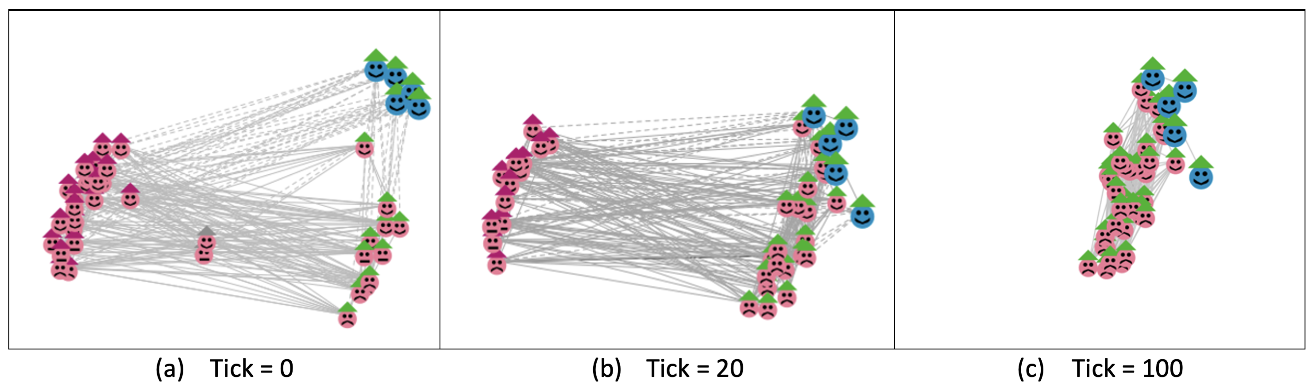 Sustainability 17 04341 g004