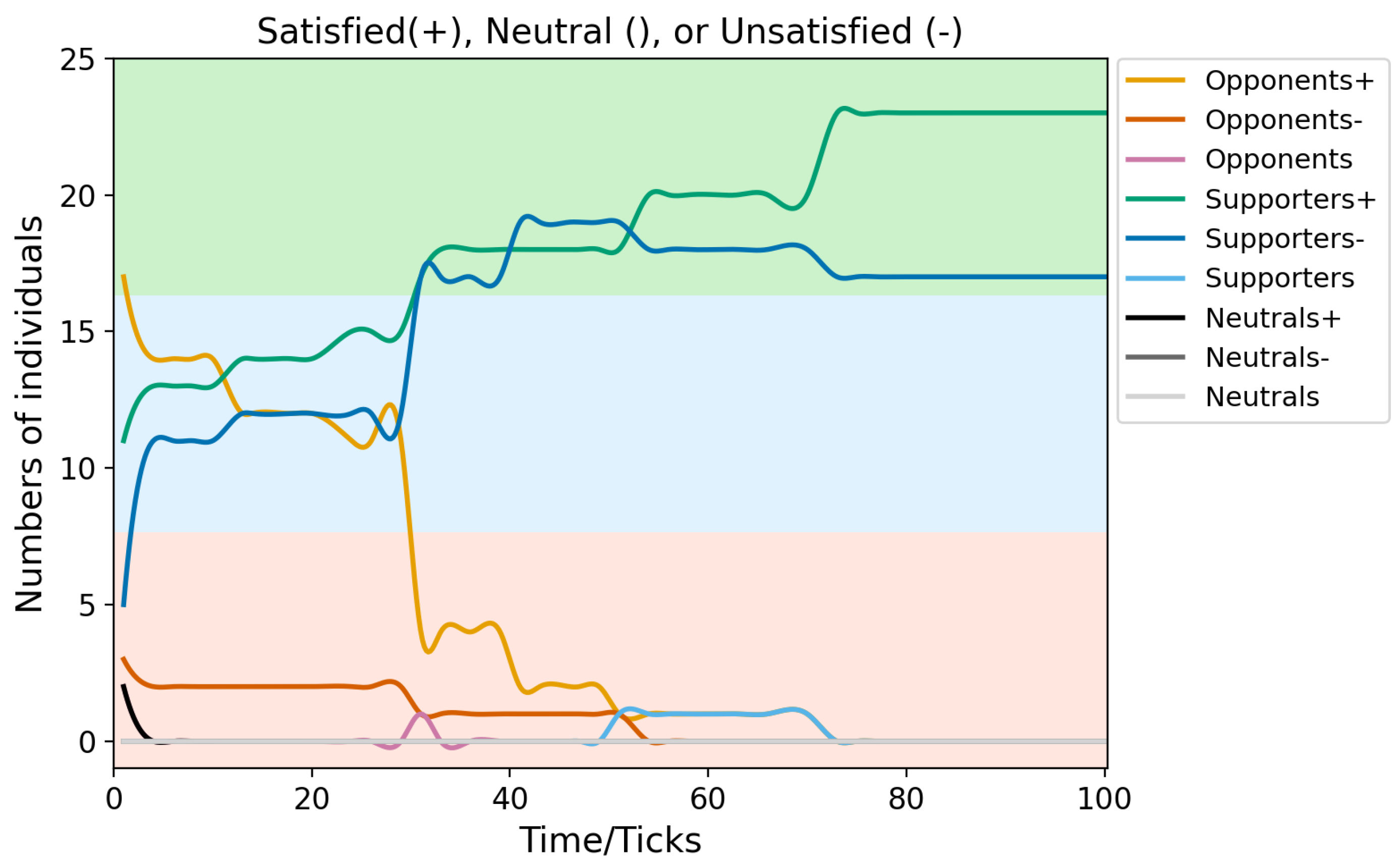 Sustainability 17 04341 g005