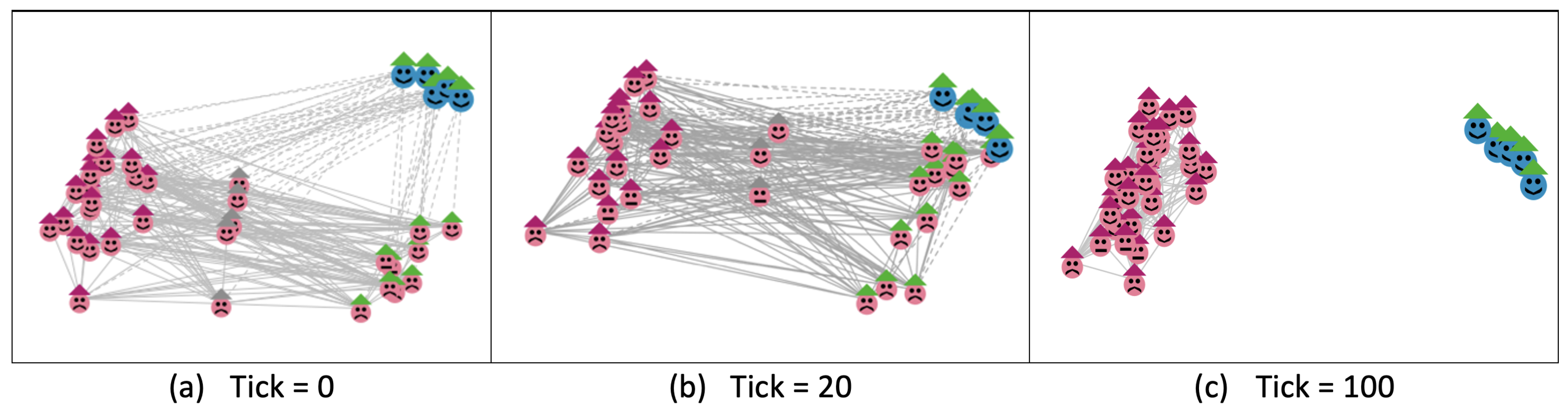 Sustainability 17 04341 g006