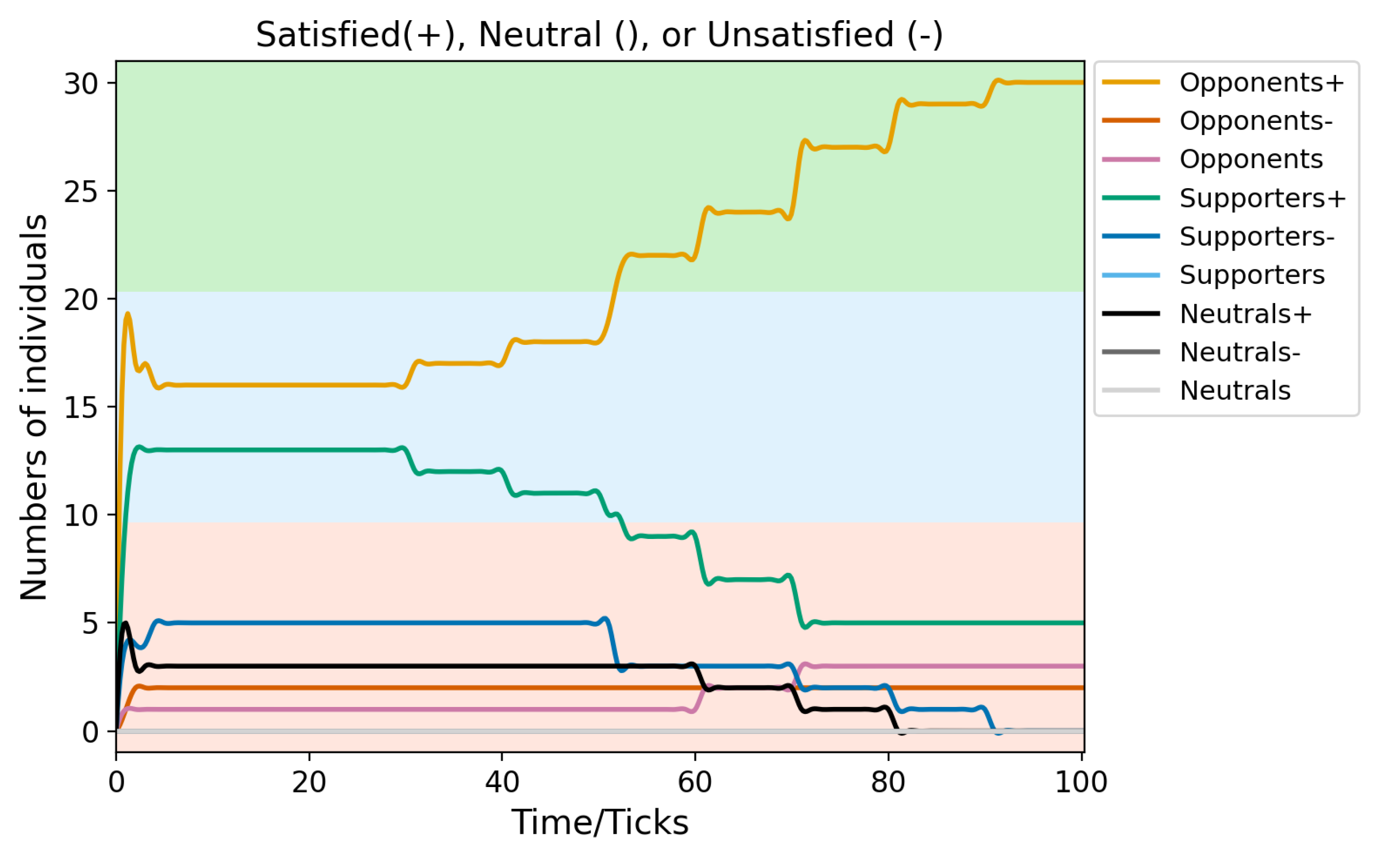 Sustainability 17 04341 g007