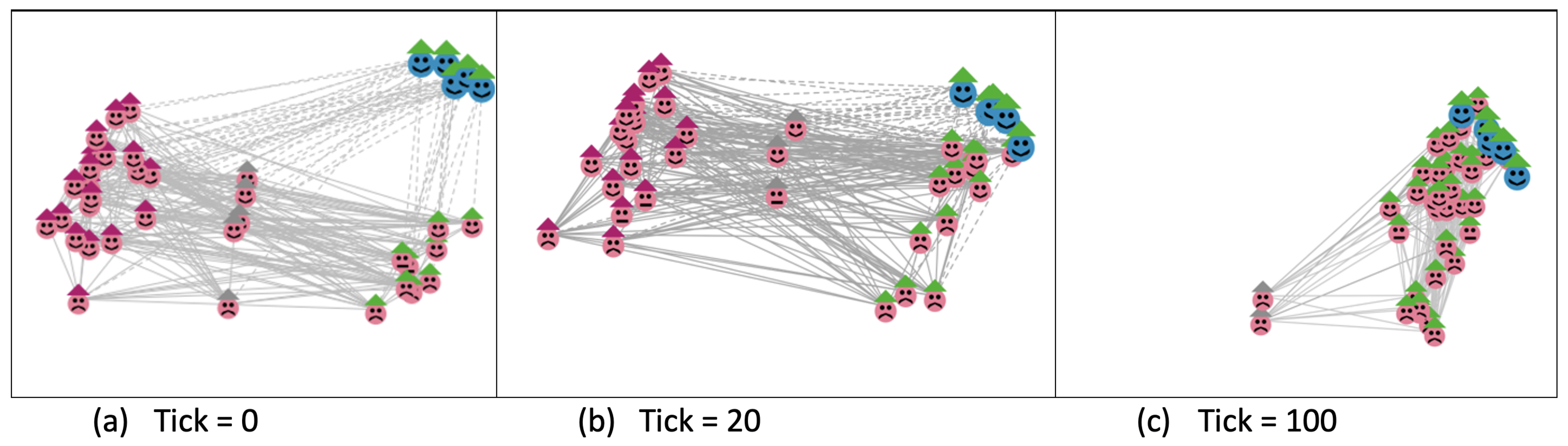 Sustainability 17 04341 g008