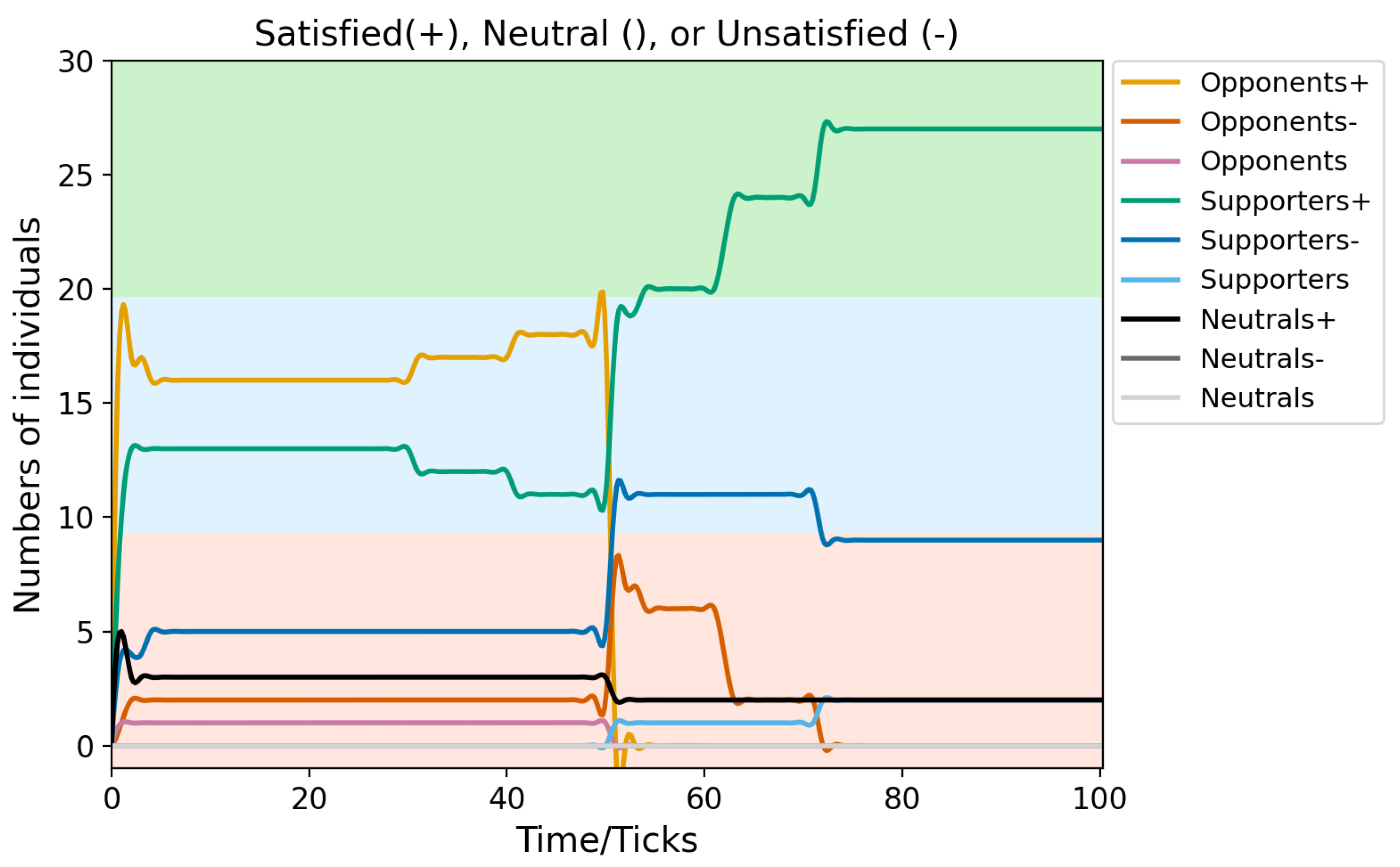 Sustainability 17 04341 g009