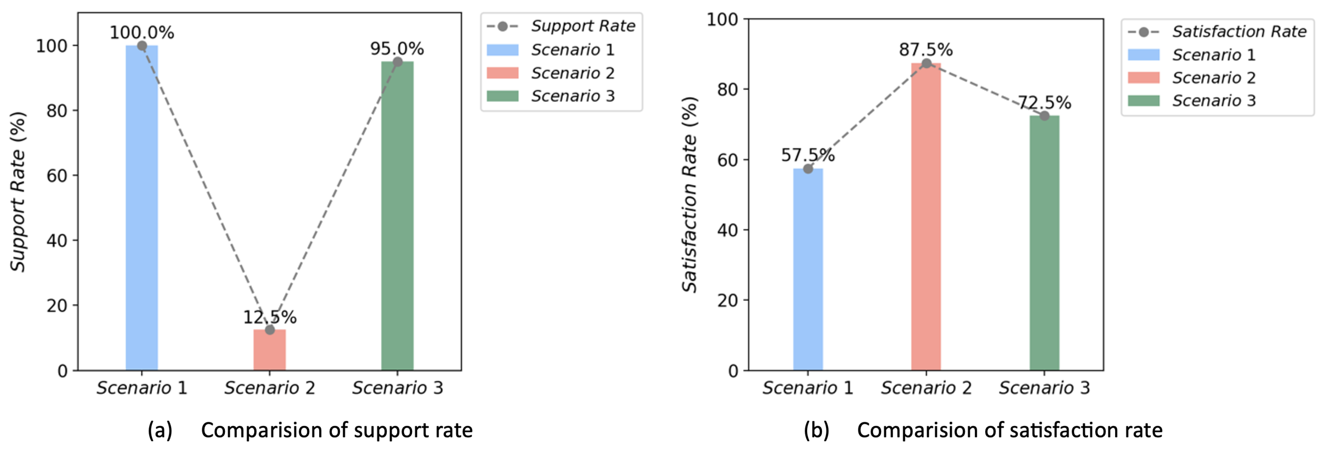 Sustainability 17 04341 g010