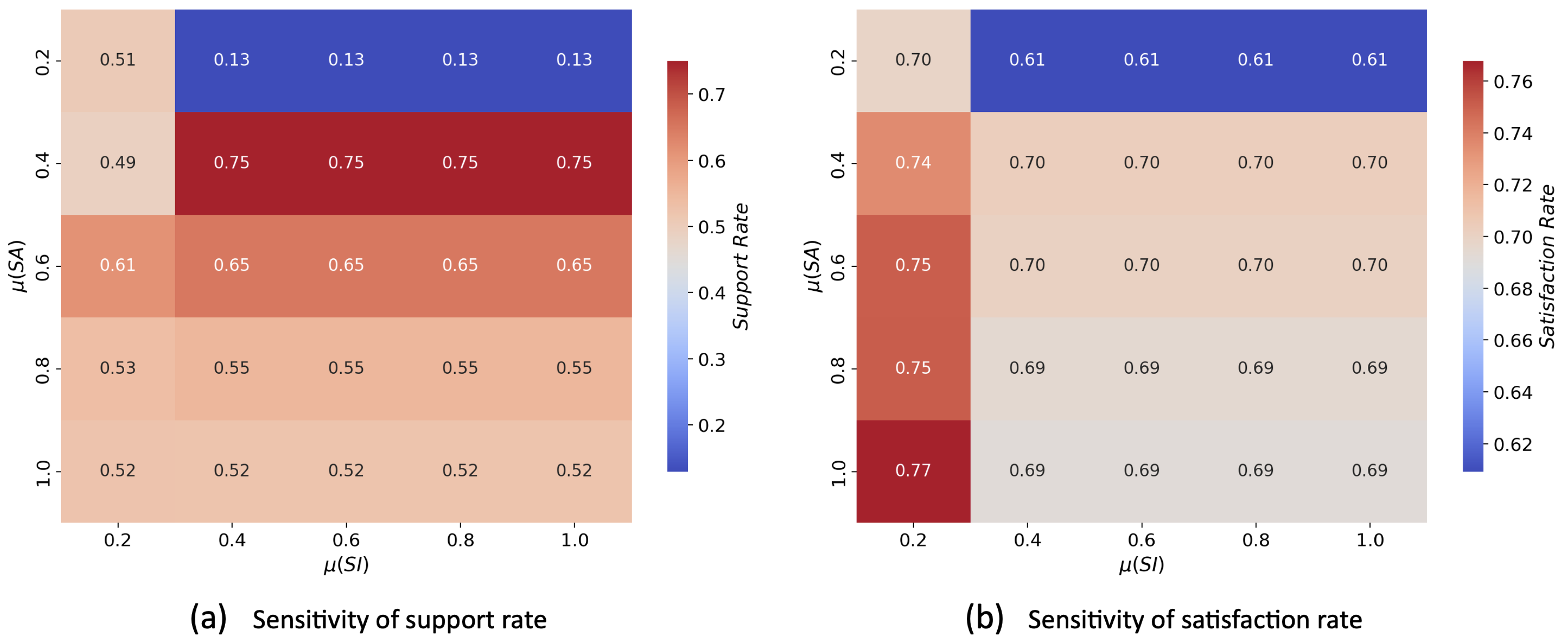 Sustainability 17 04341 g011
