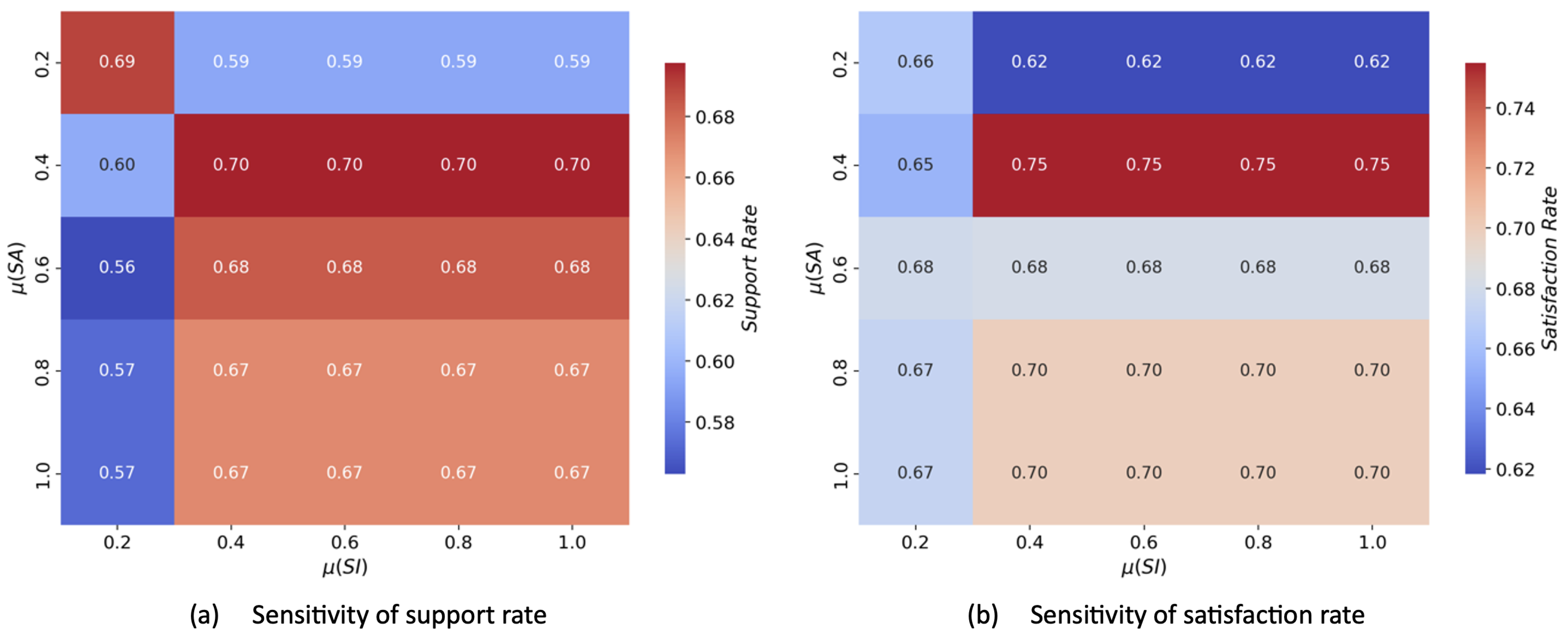 Sustainability 17 04341 g012