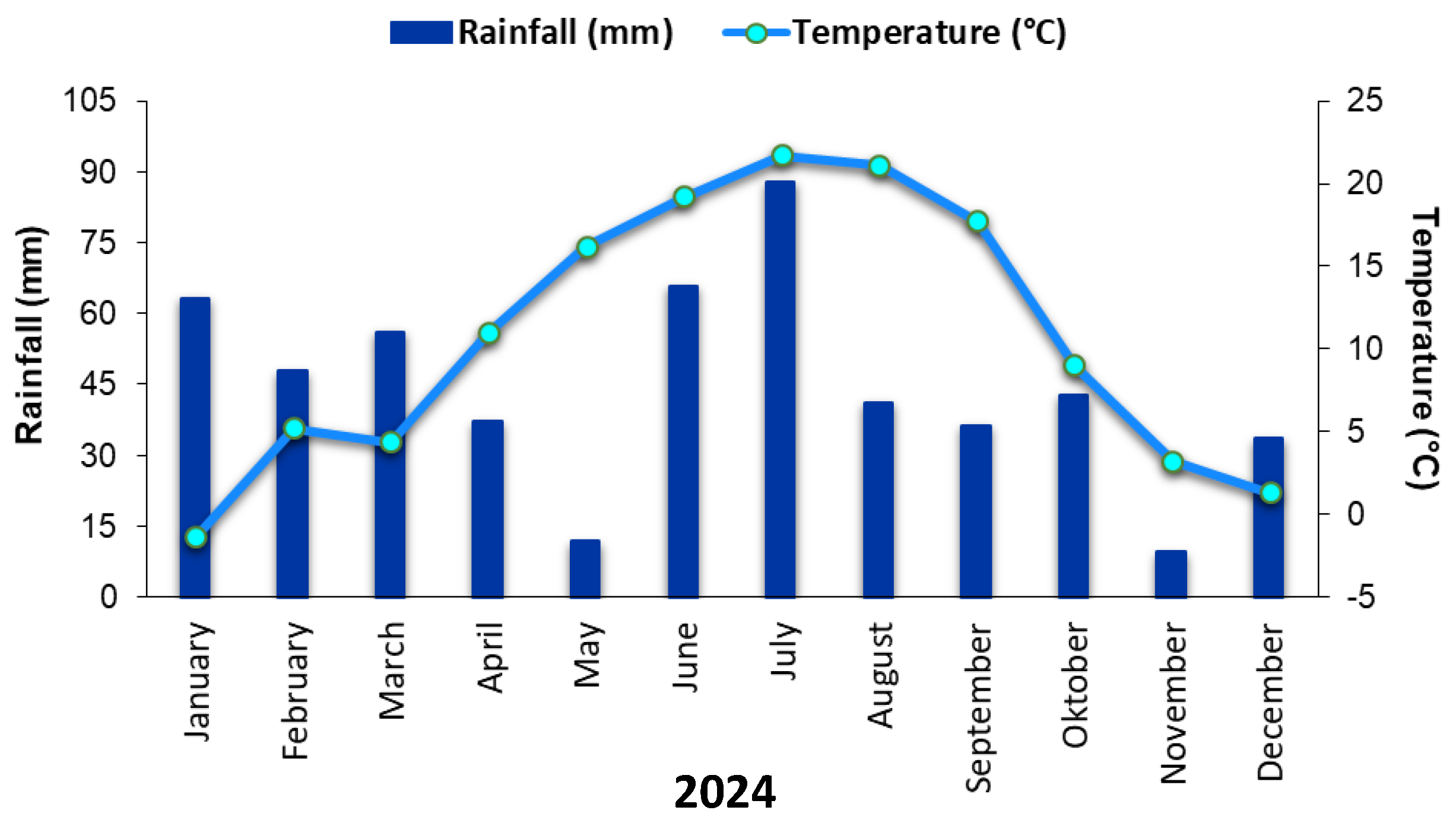 Sustainability 17 04343 g002